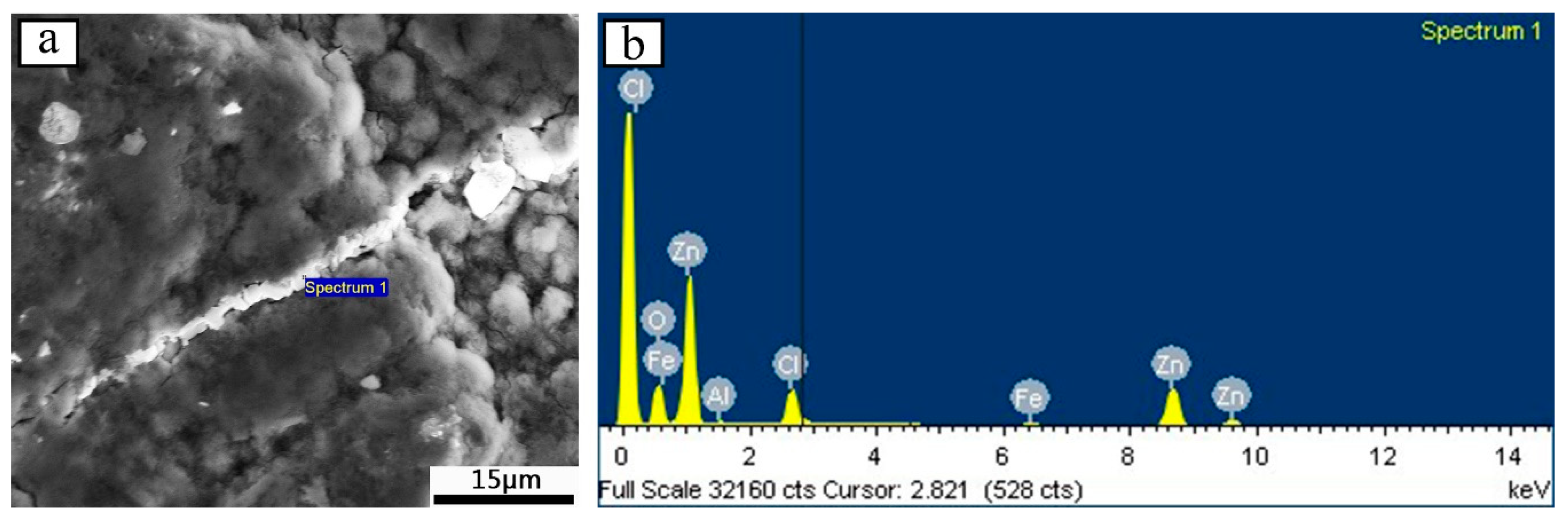 Materials 12 03032 g007