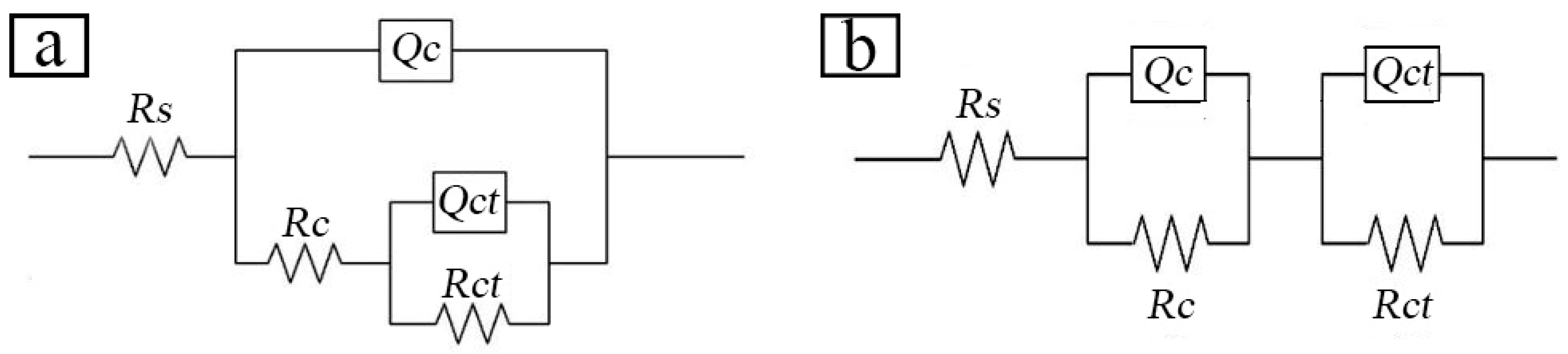 Materials 12 03032 g012