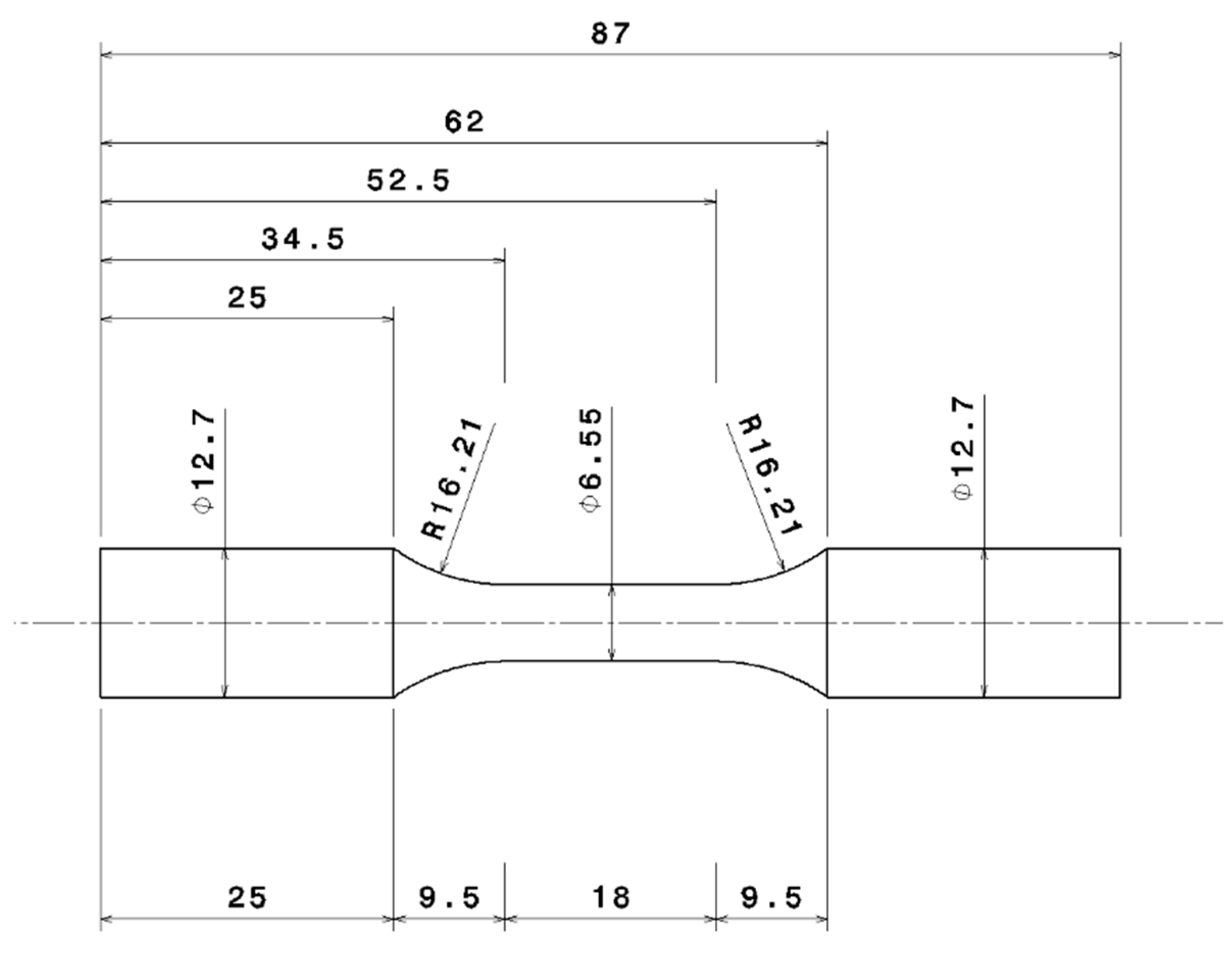 Materials 12 03033 g003