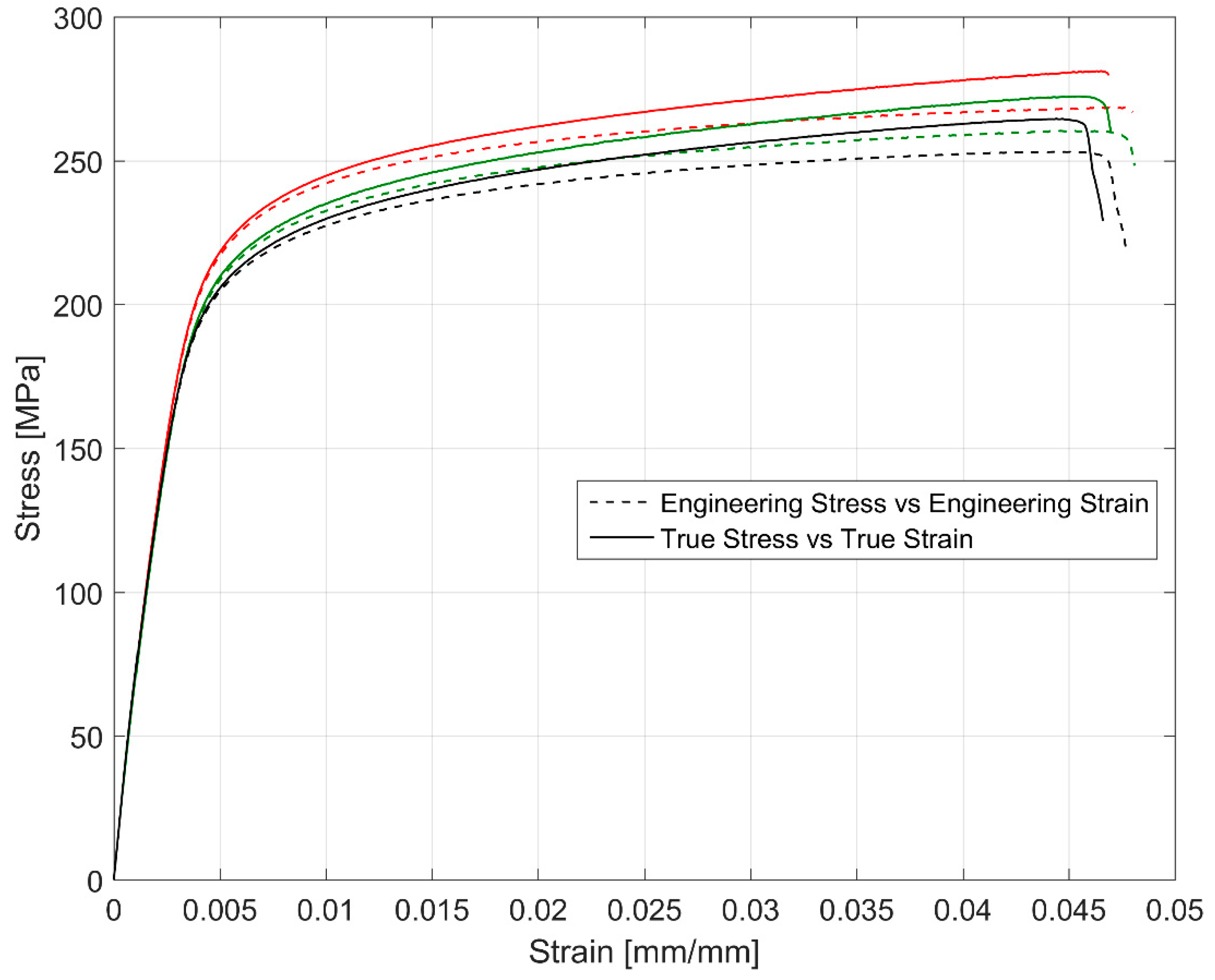 Materials 12 03033 g004