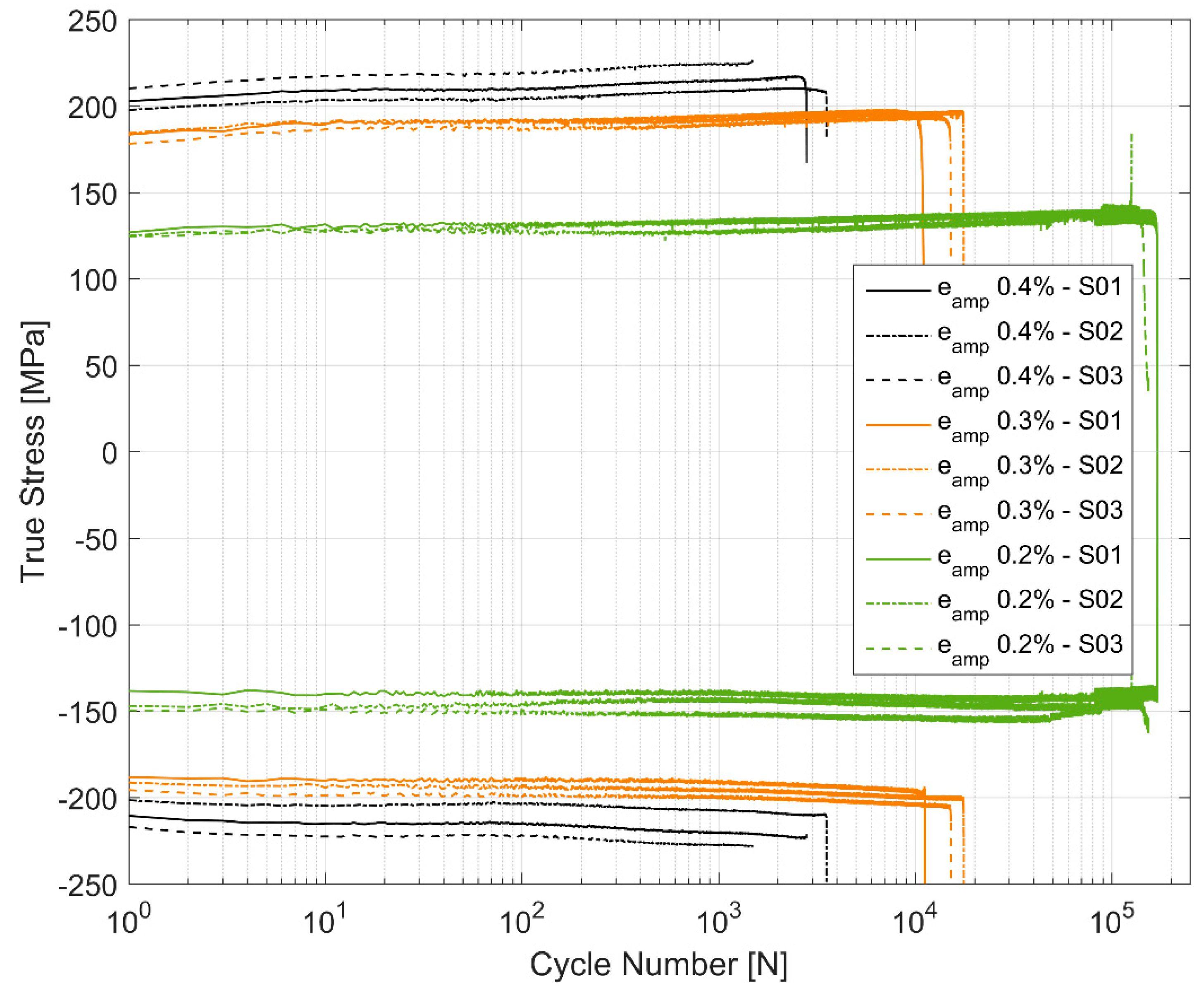 Materials 12 03033 g006