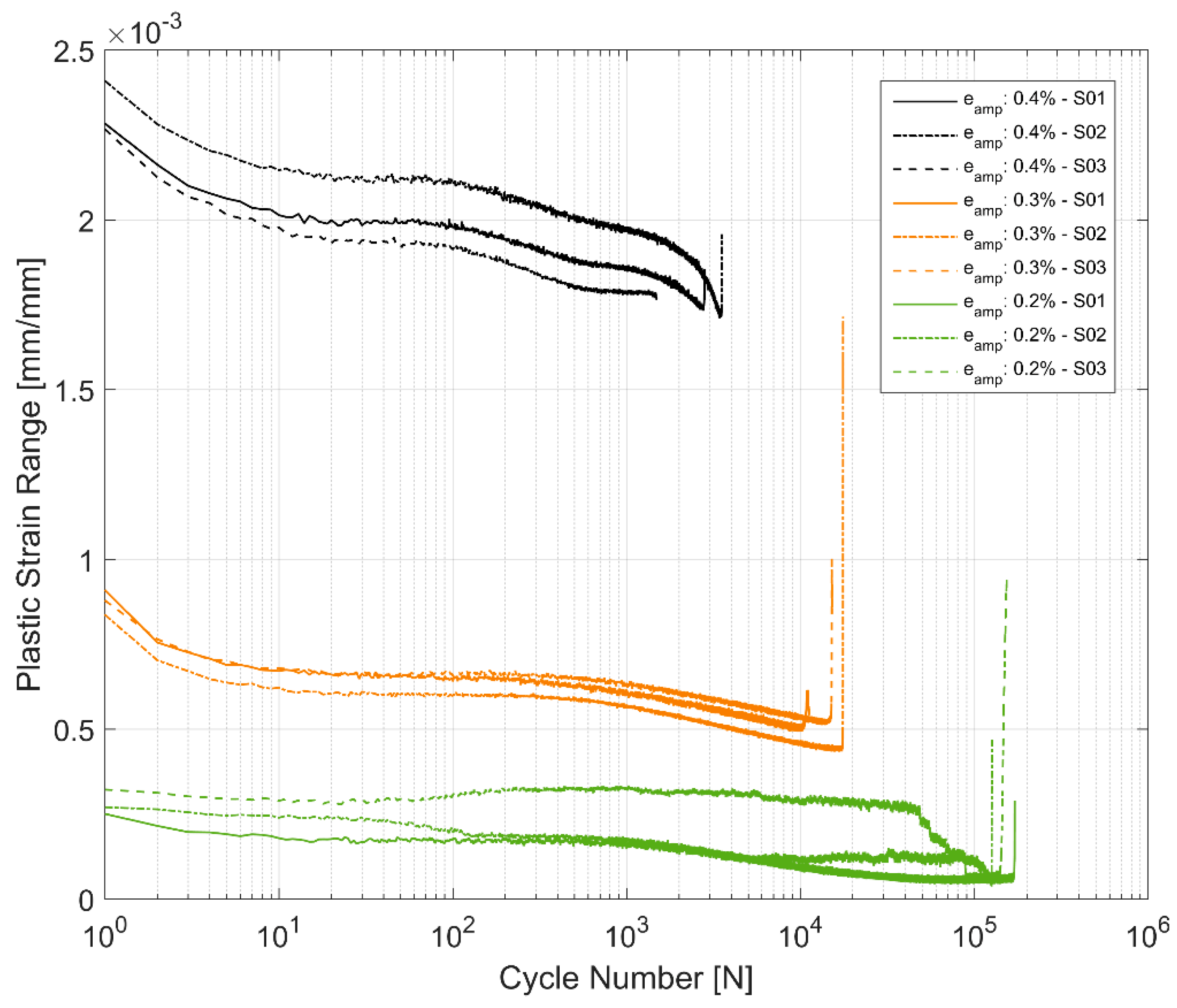 Materials 12 03033 g007