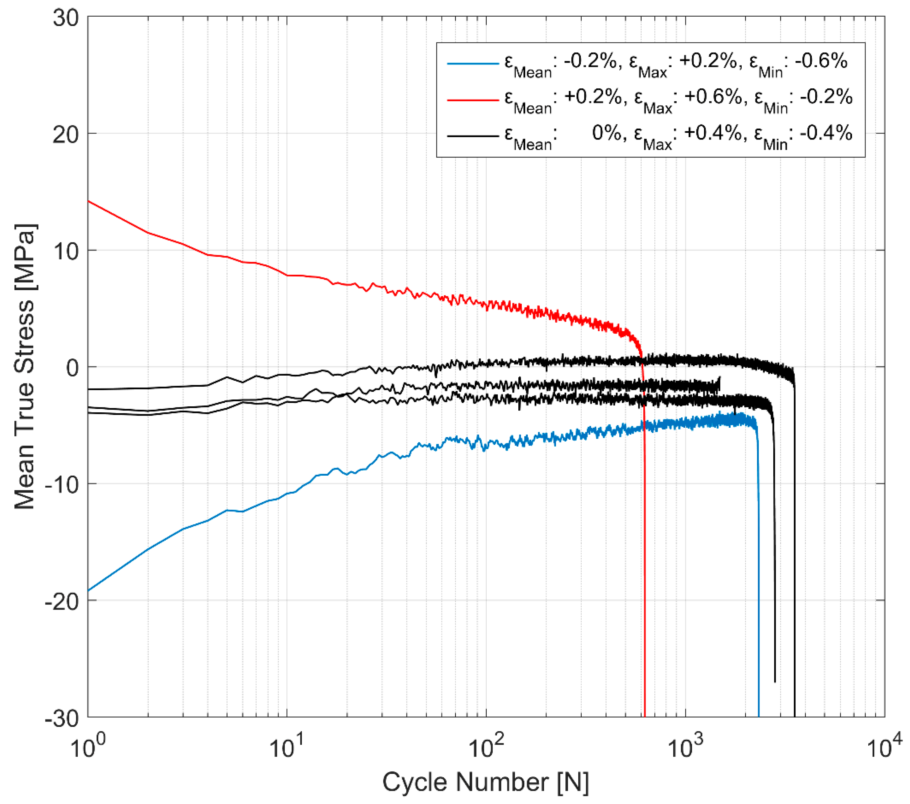 Materials 12 03033 g009