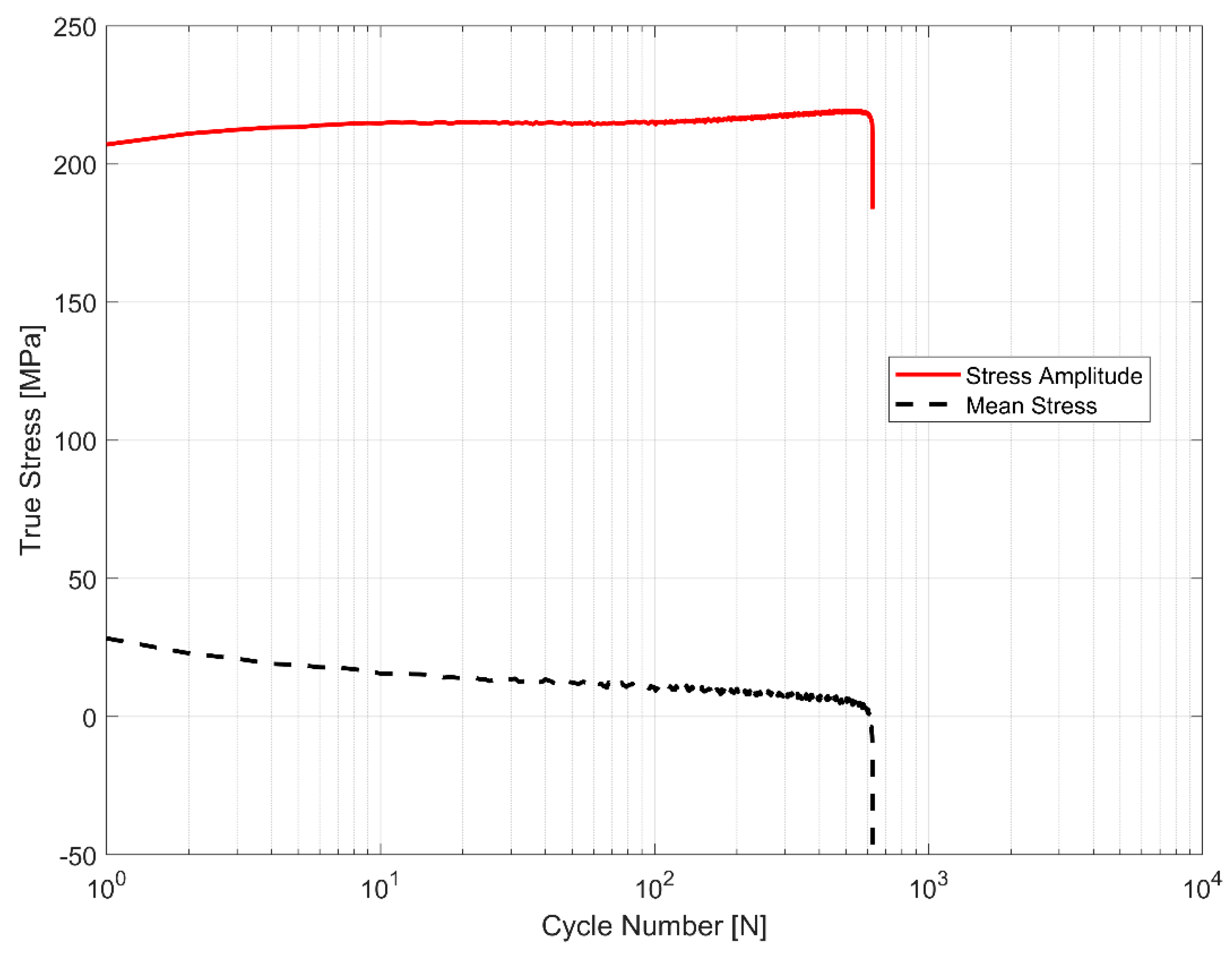 Materials 12 03033 g010