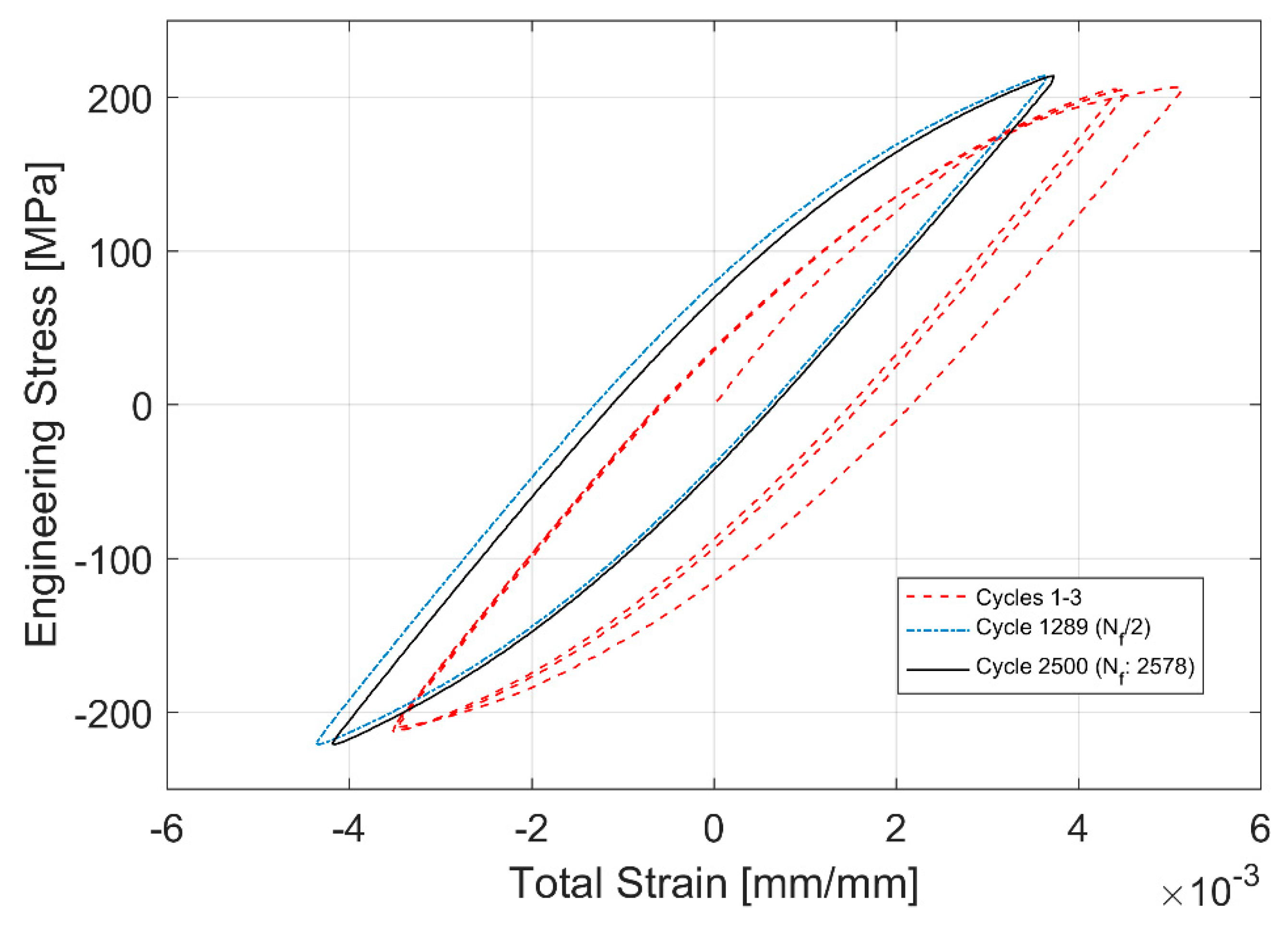 Materials 12 03033 g014