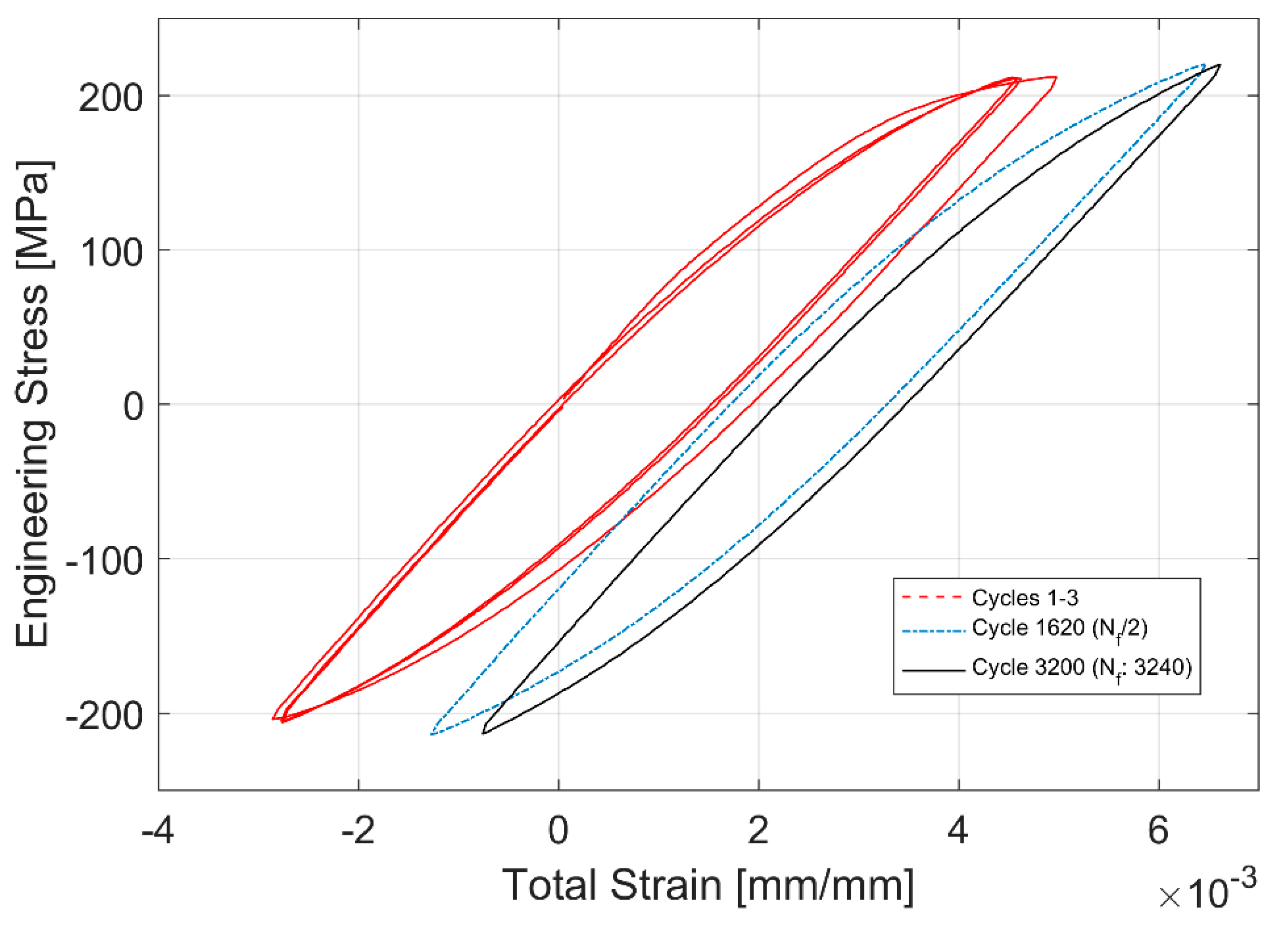 Materials 12 03033 g015