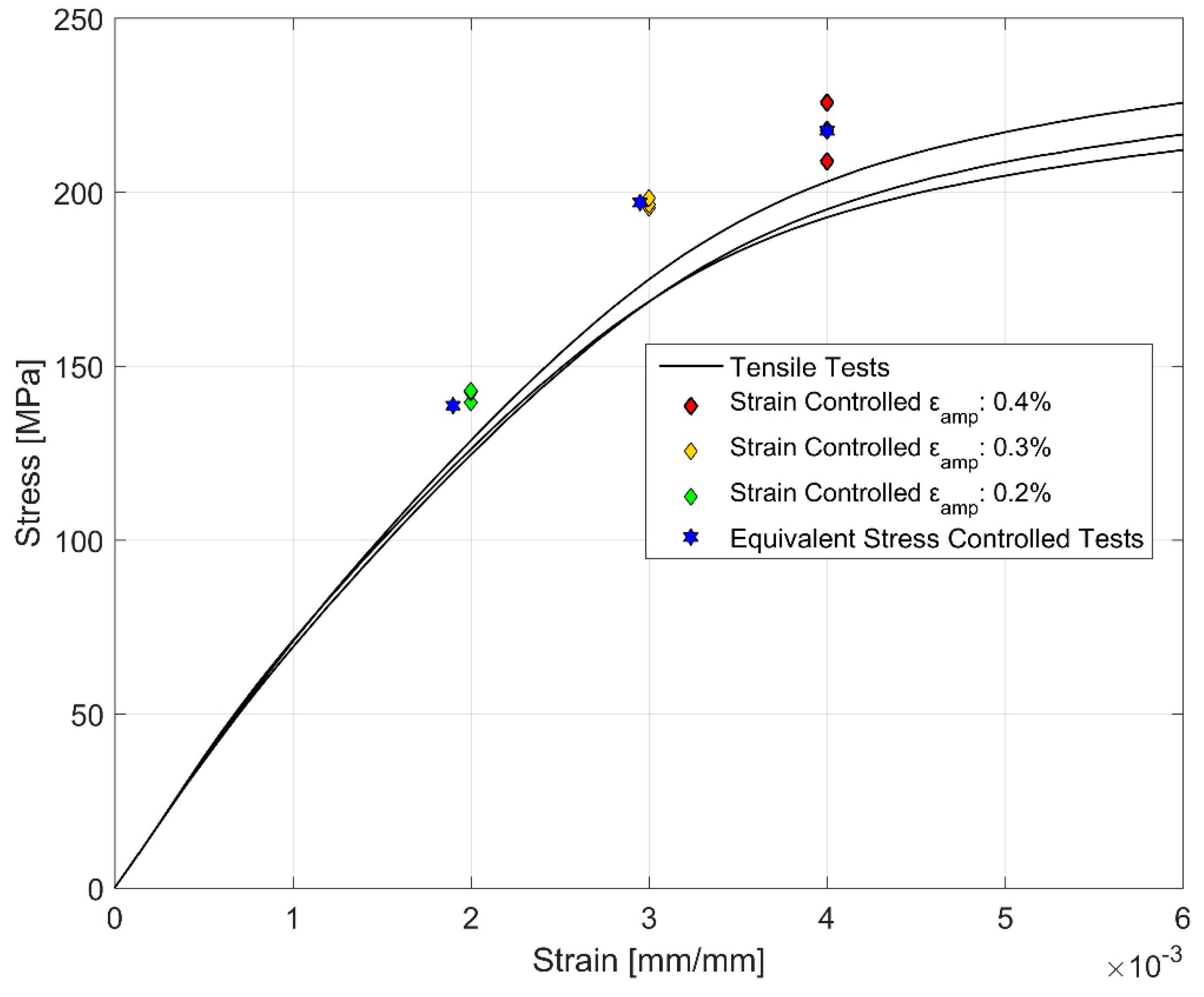 Materials 12 03033 g016