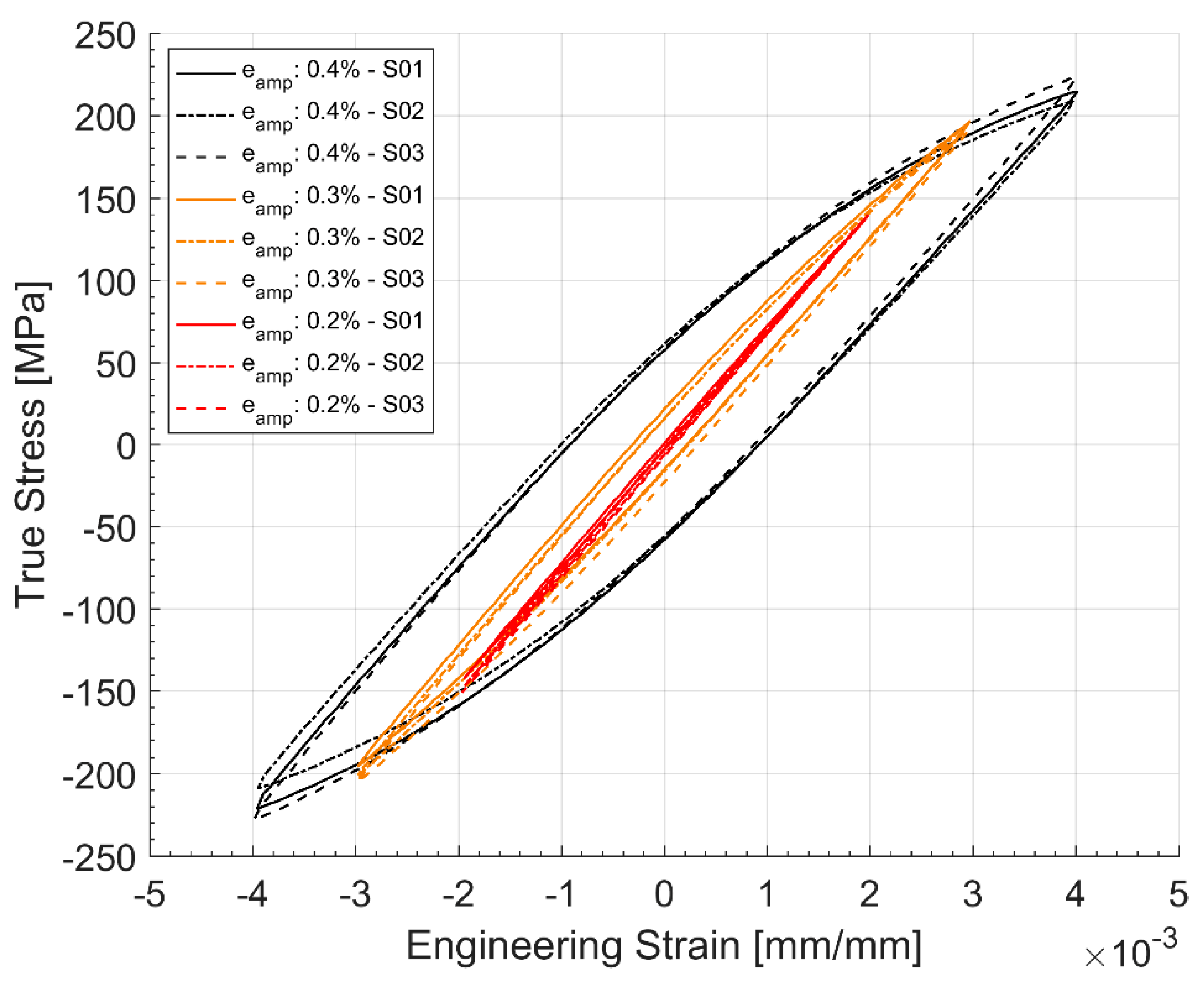 Materials 12 03033 g019