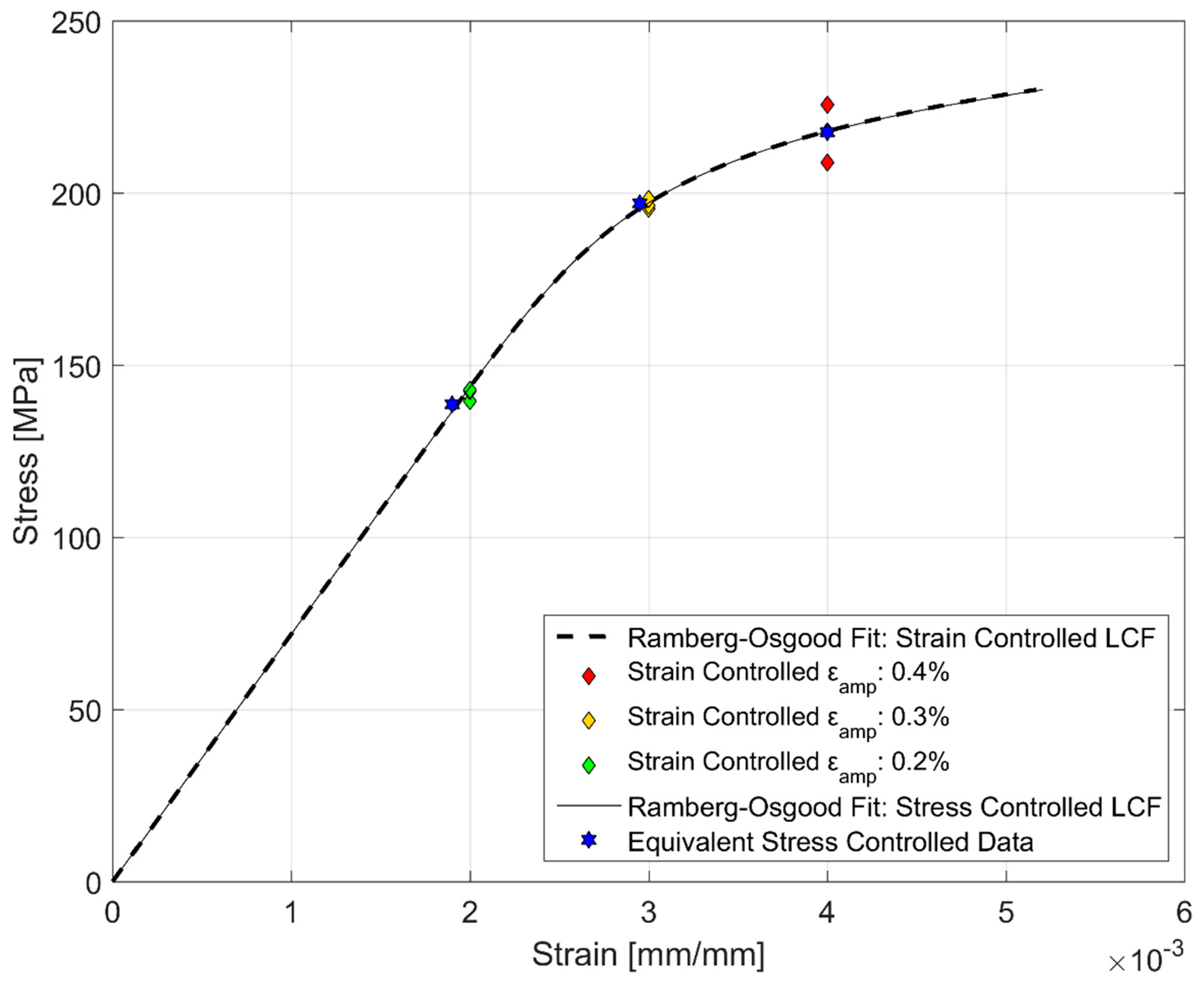 Materials 12 03033 g023