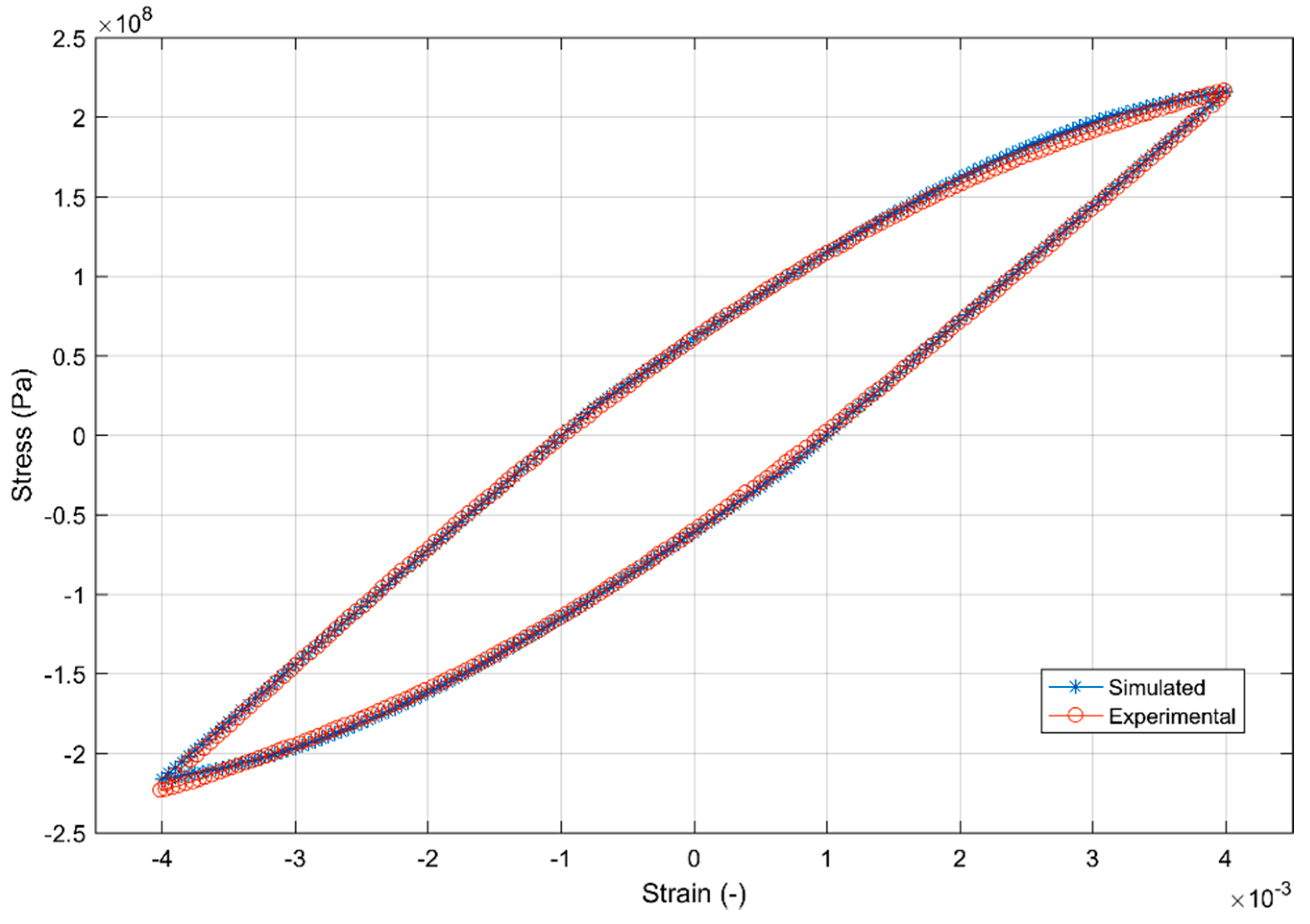 Materials 12 03033 g025