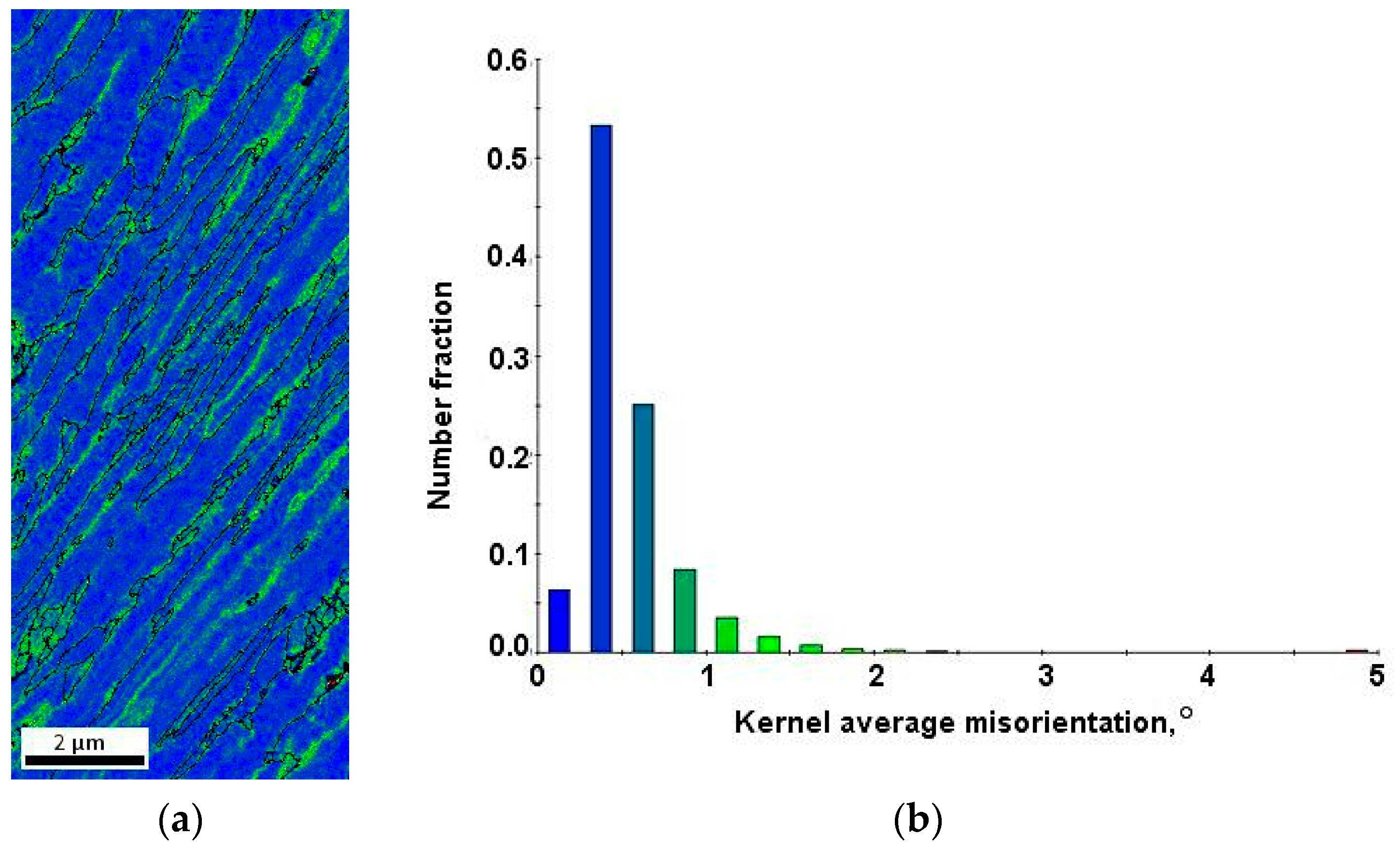 Materials 12 03042 g004 Materials 12 03042 g004