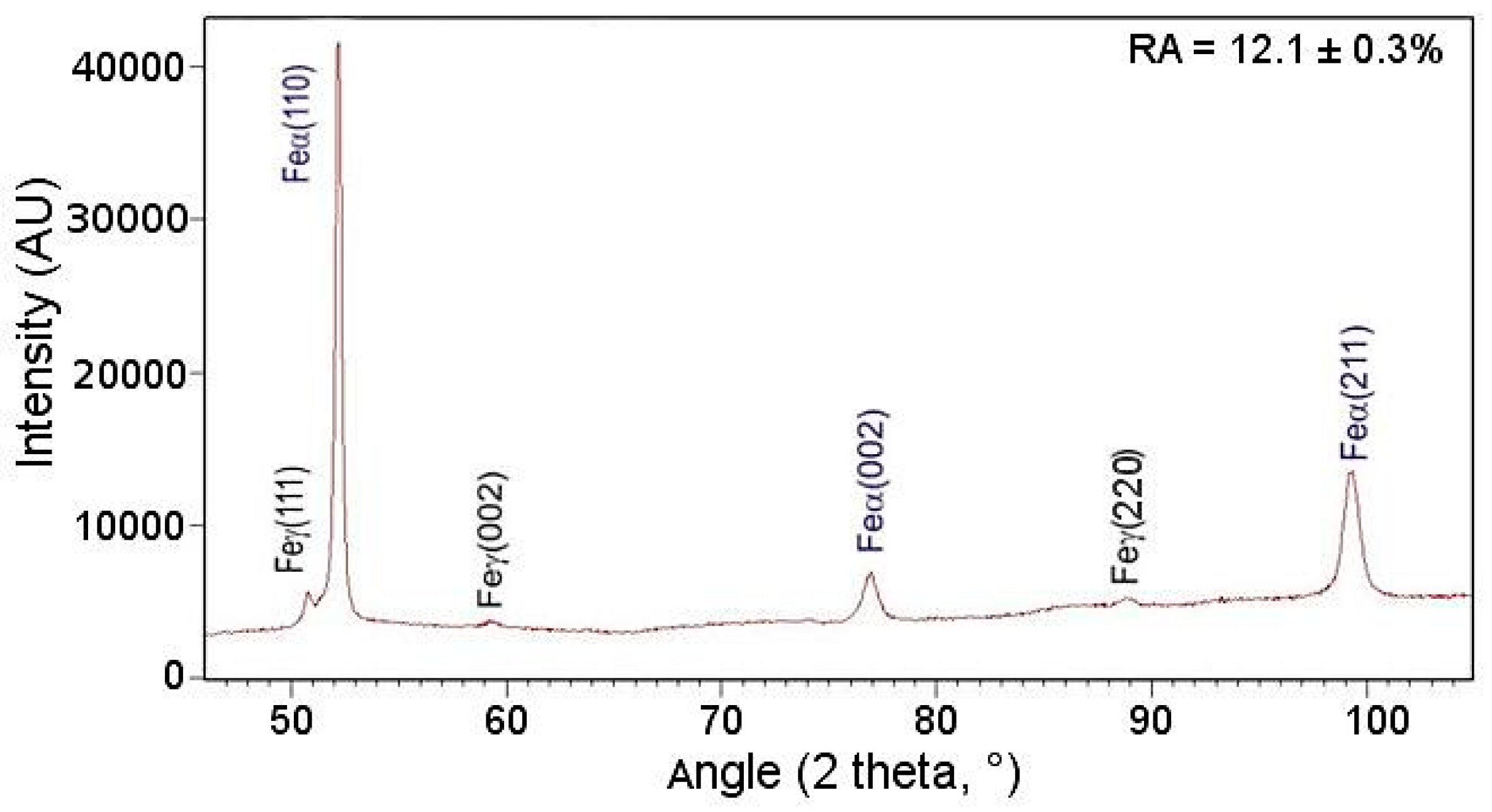 Materials 12 03042 g005 Materials 12 03042 g005