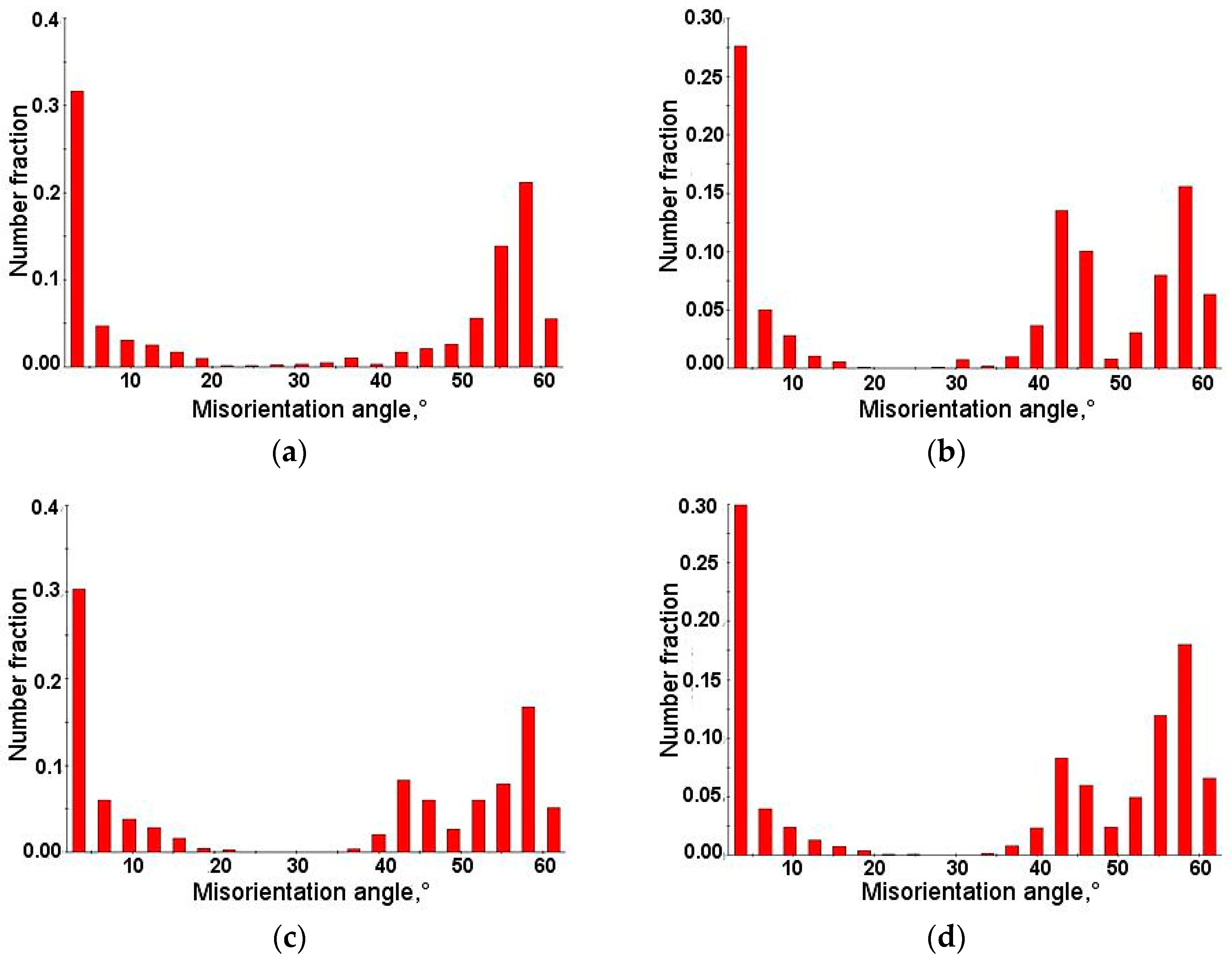 Materials 12 03042 g011 Materials 12 03042 g011