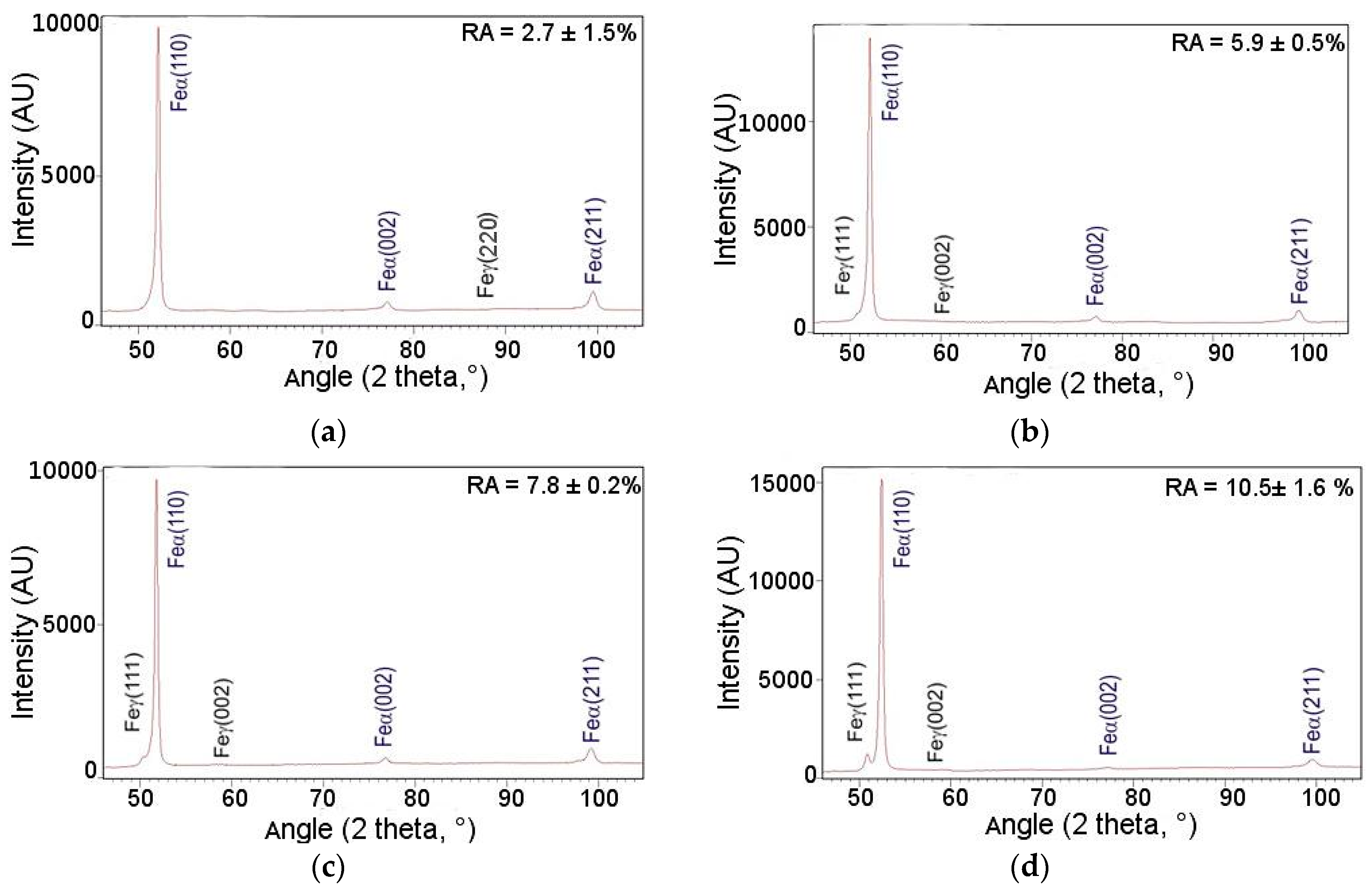 Materials 12 03042 g013 Materials 12 03042 g013