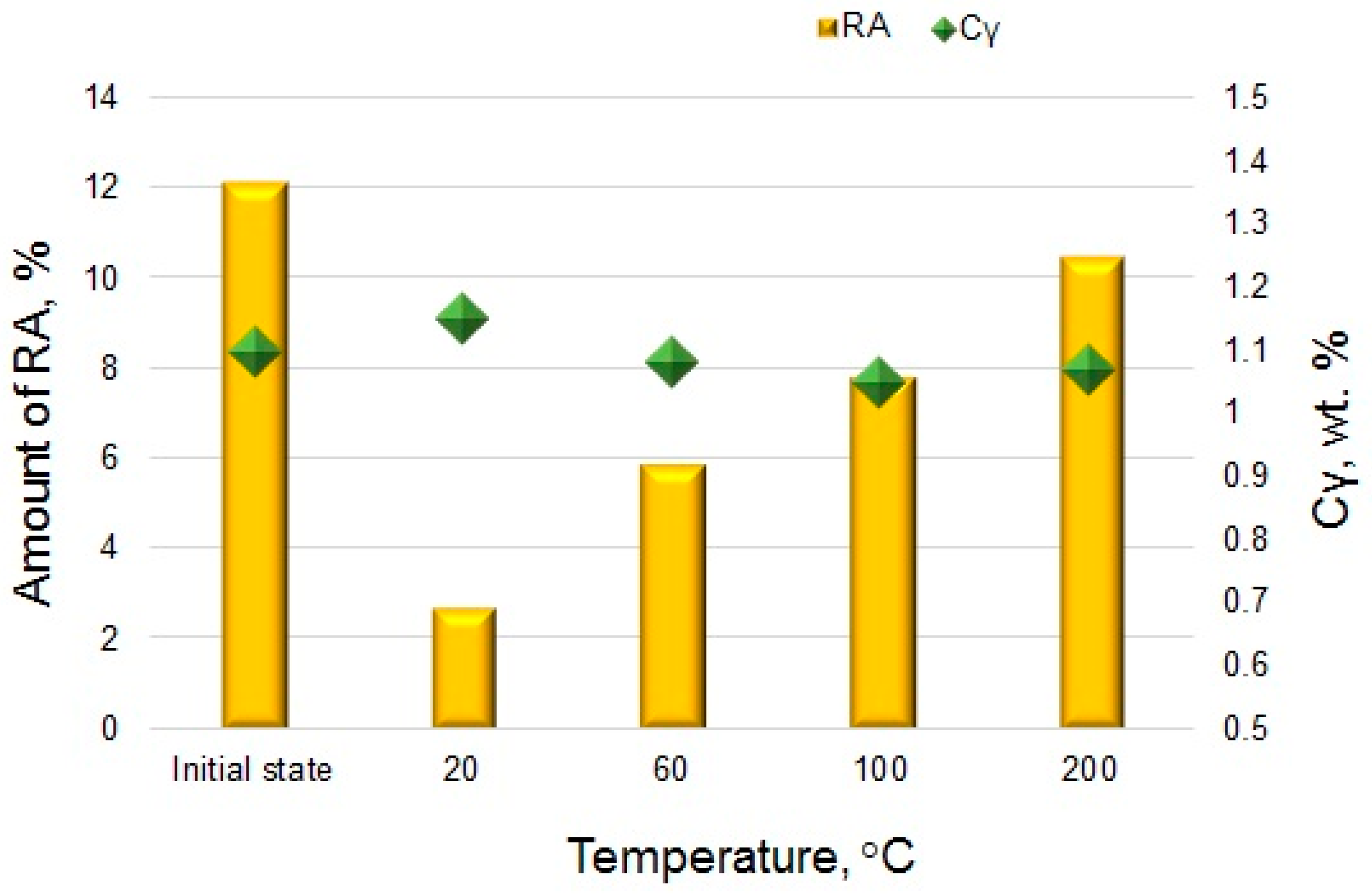 Materials 12 03042 g014 Materials 12 03042 g014