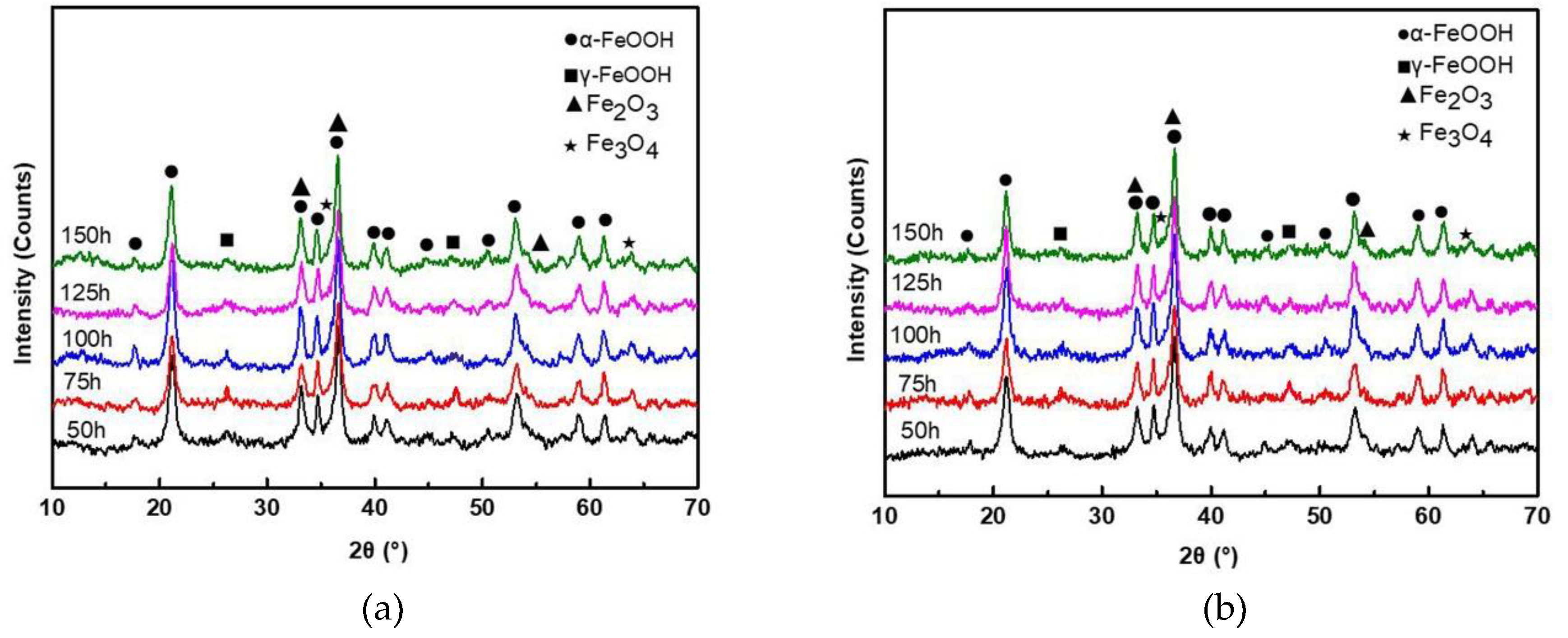 Materials 12 03043 g004