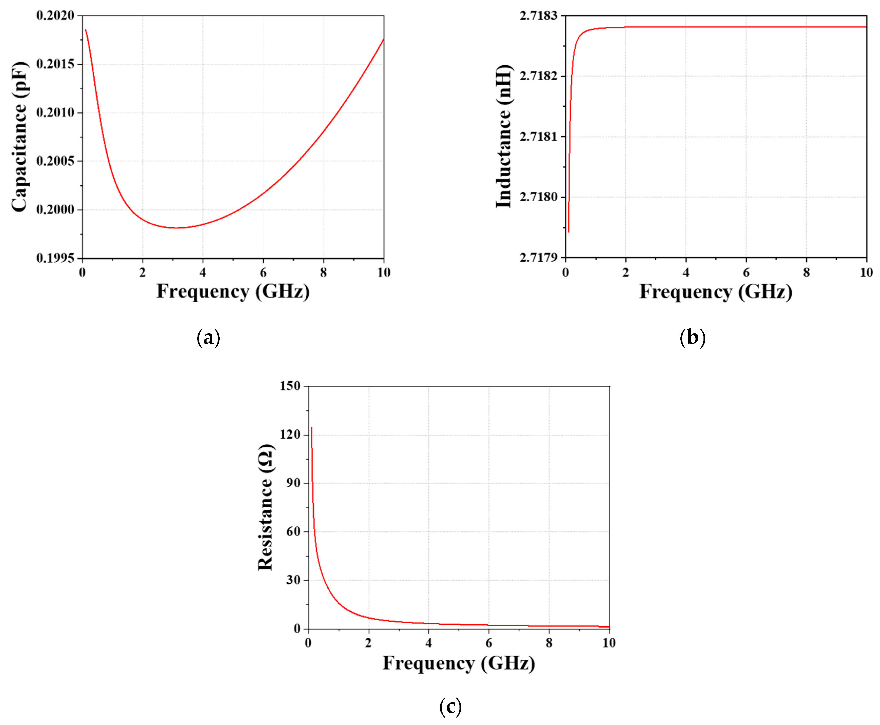 Materials 12 03045 g003