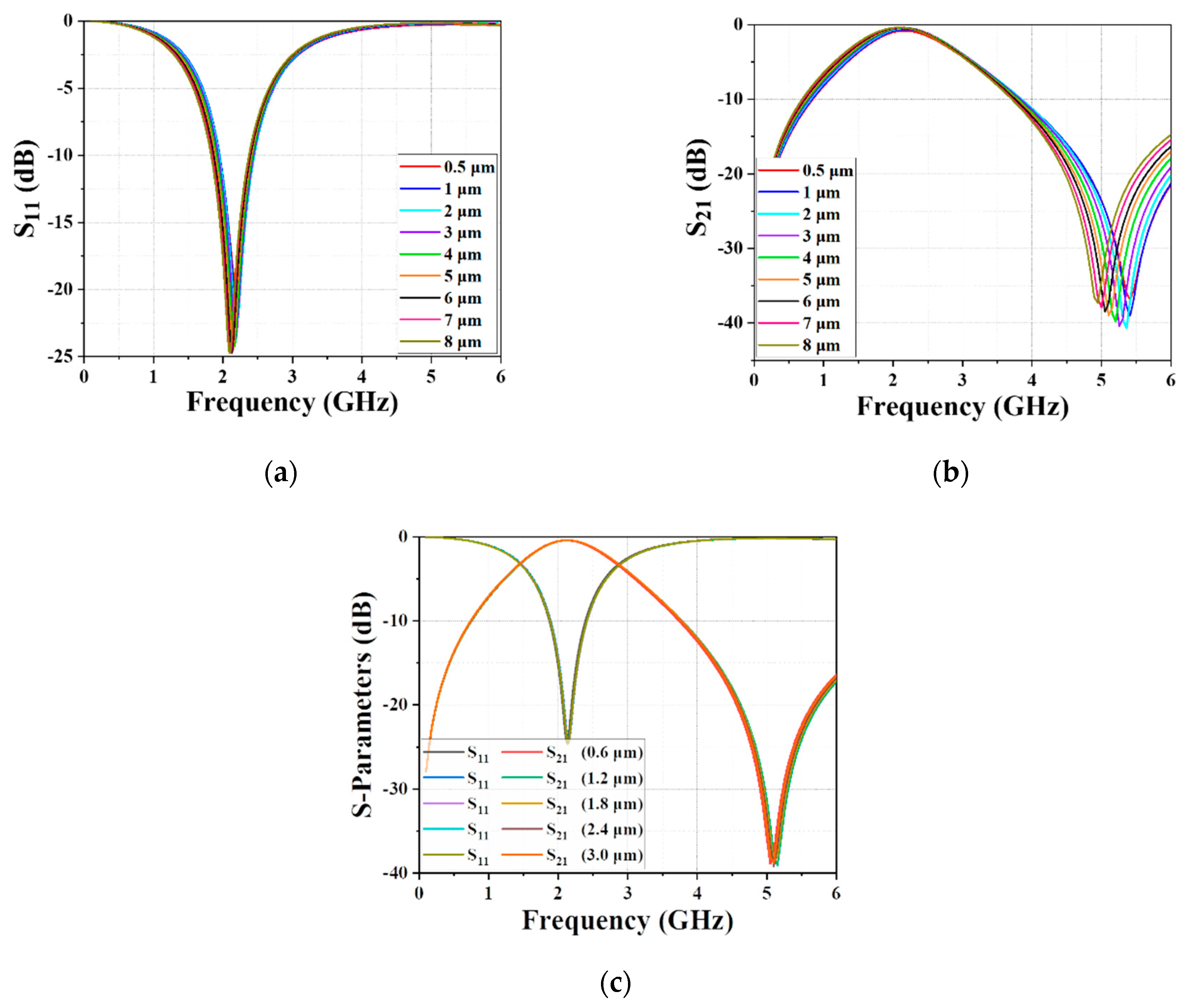 Materials 12 03045 g006