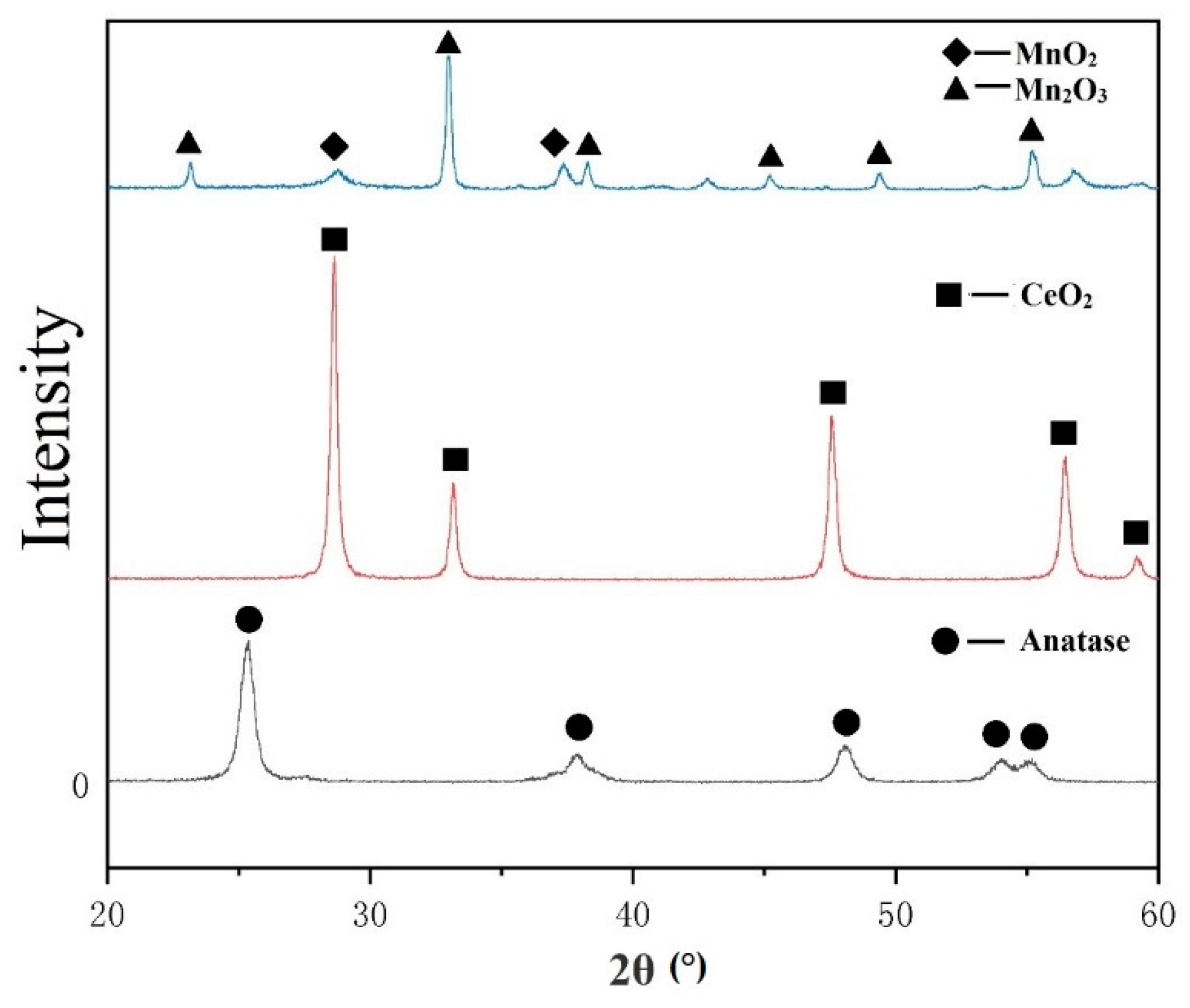 Materials 12 03046 g004