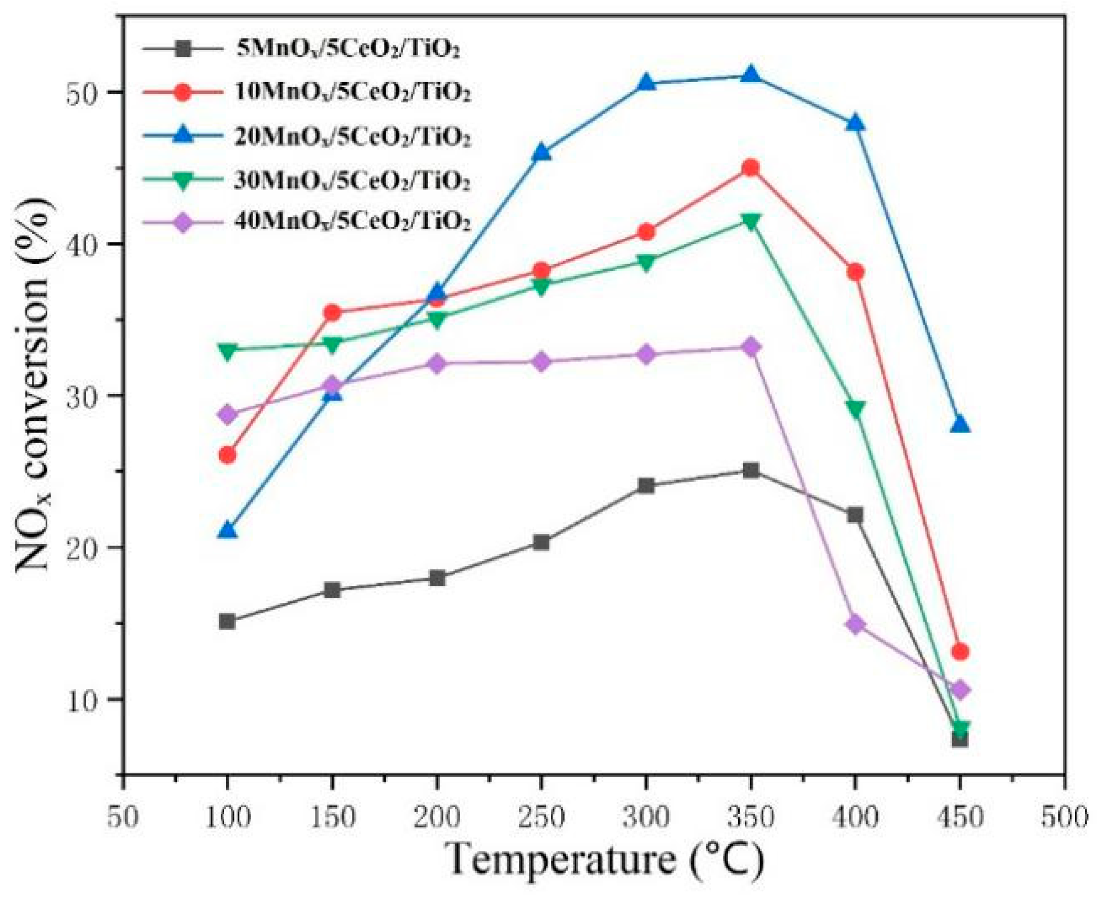 Materials 12 03046 g007