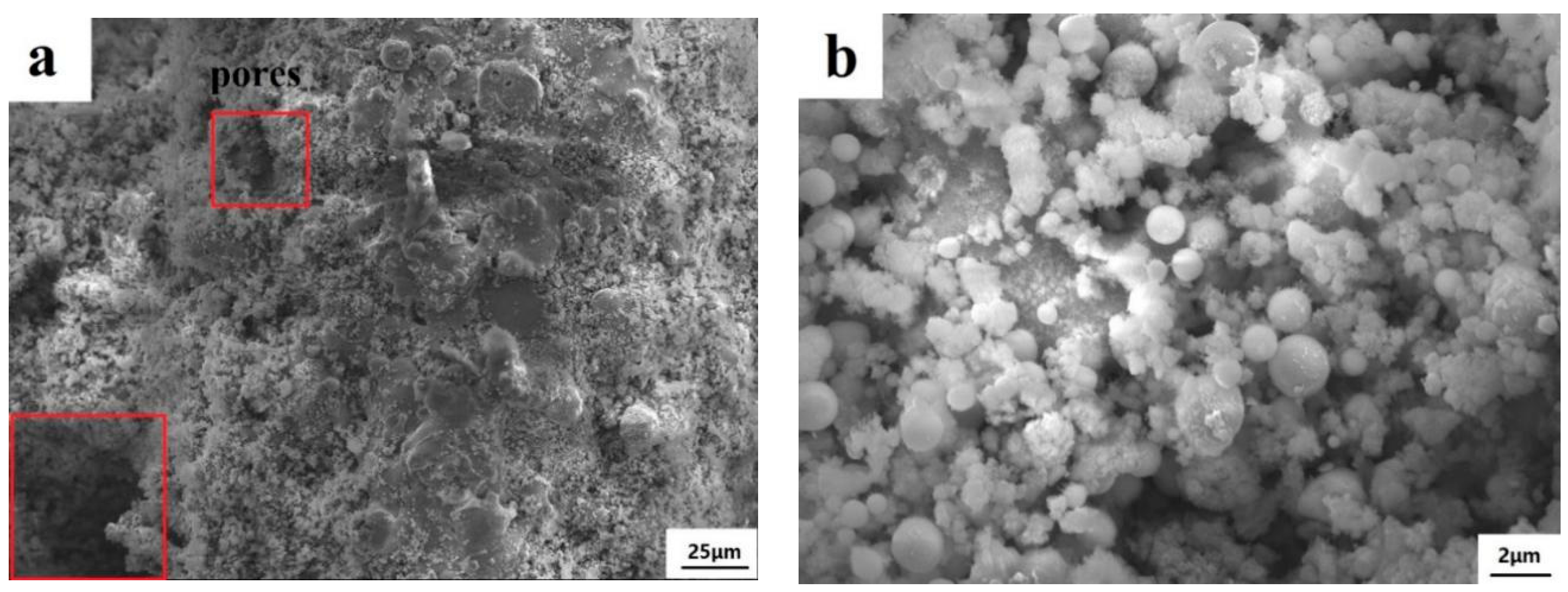 Materials 12 03046 g010