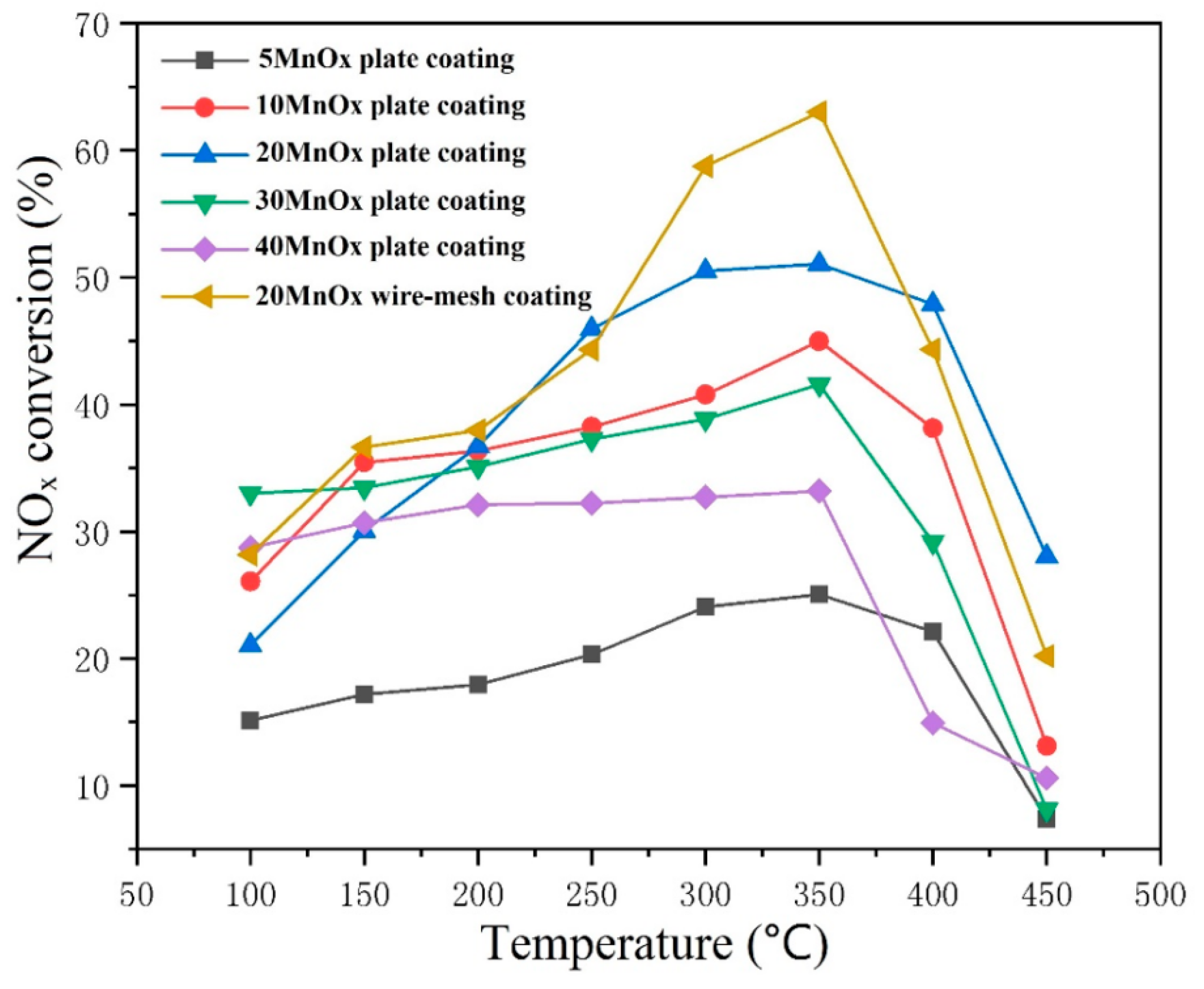 Materials 12 03046 g012