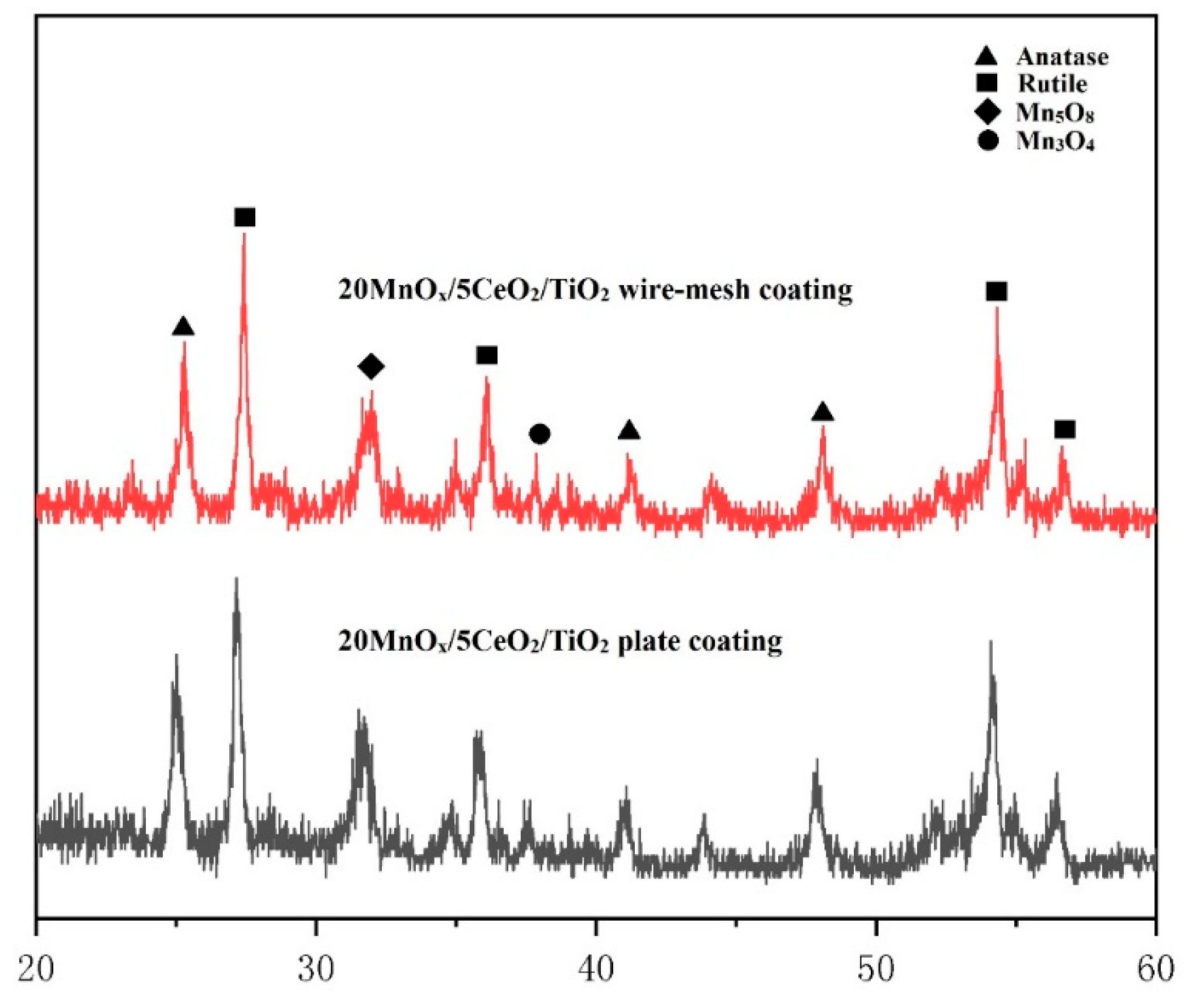 Materials 12 03046 g013
