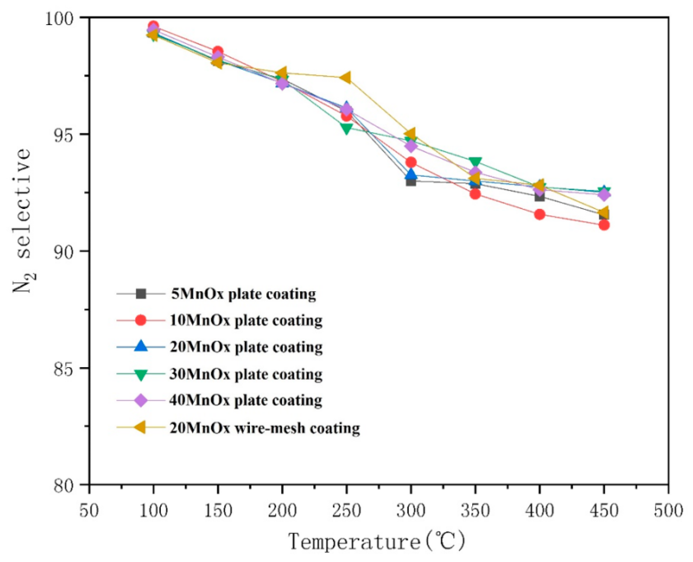 Materials 12 03046 g014