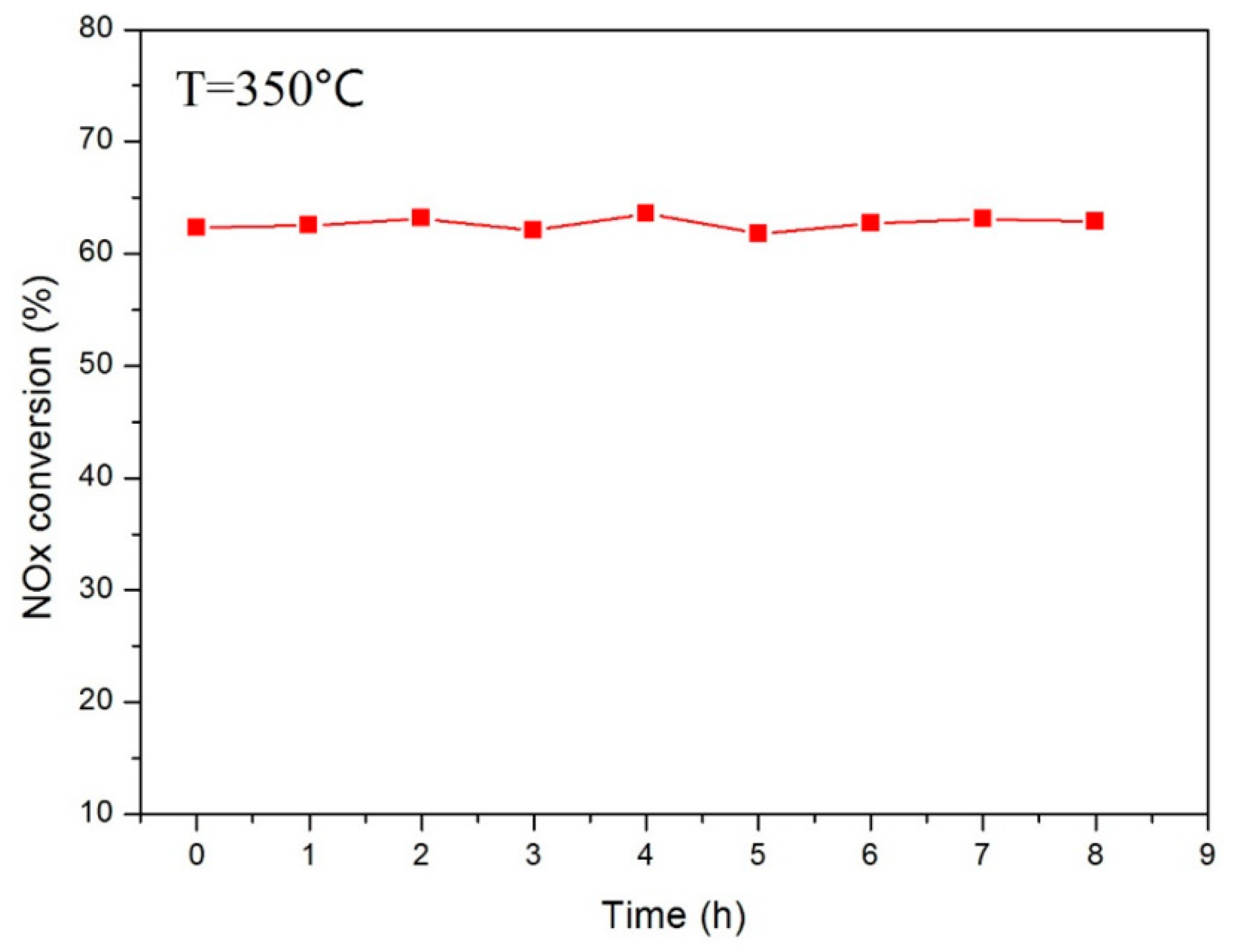 Materials 12 03046 g015