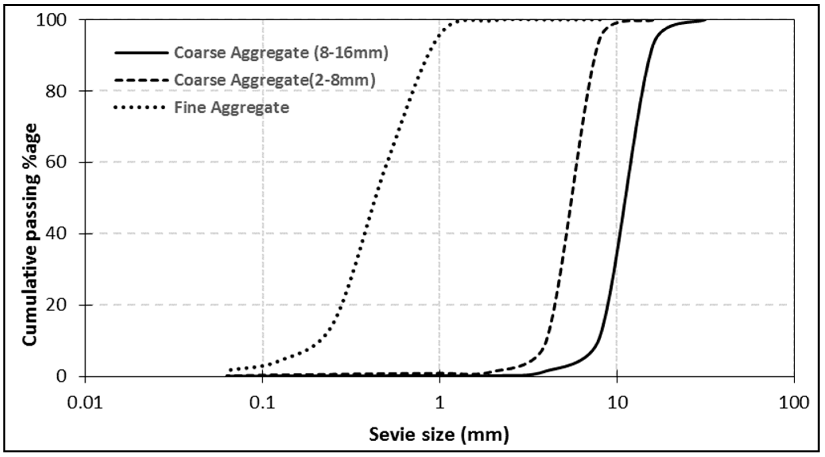 Materials 12 03050 g001
