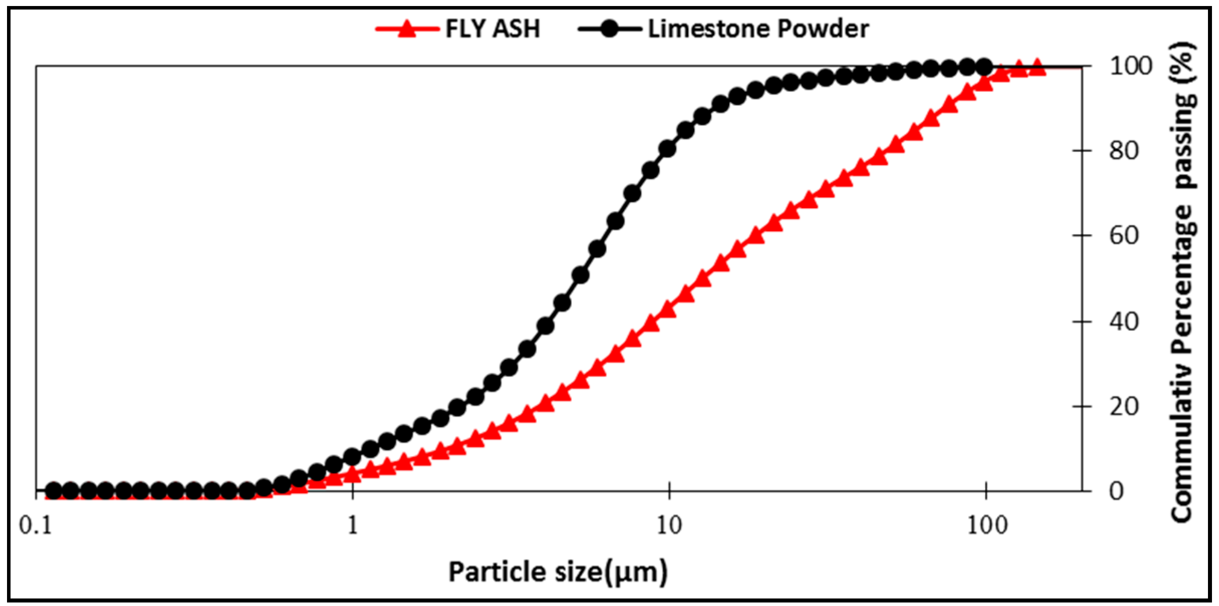 Materials 12 03050 g002