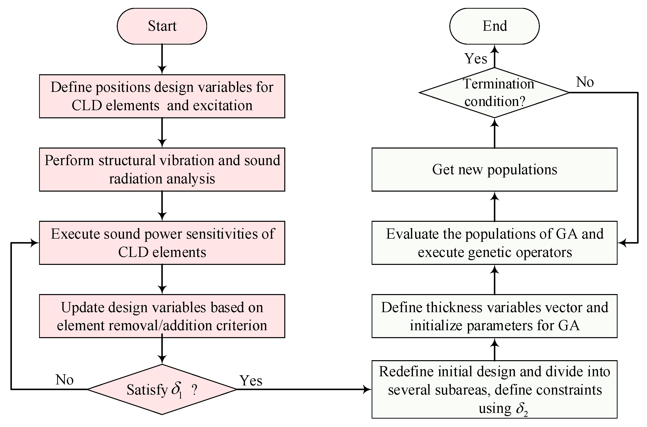 Materials 12 03053 g003