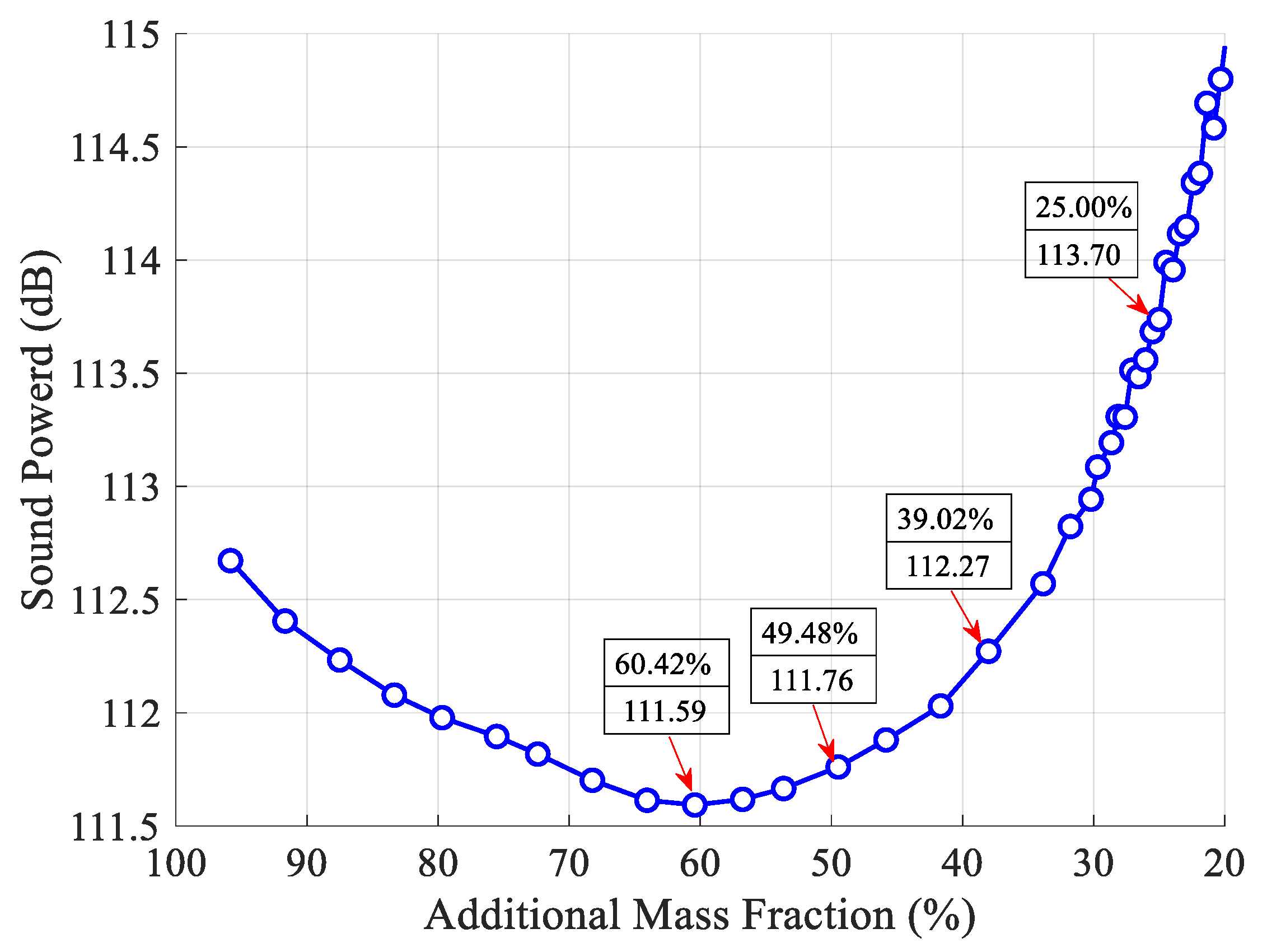 Materials 12 03053 g004