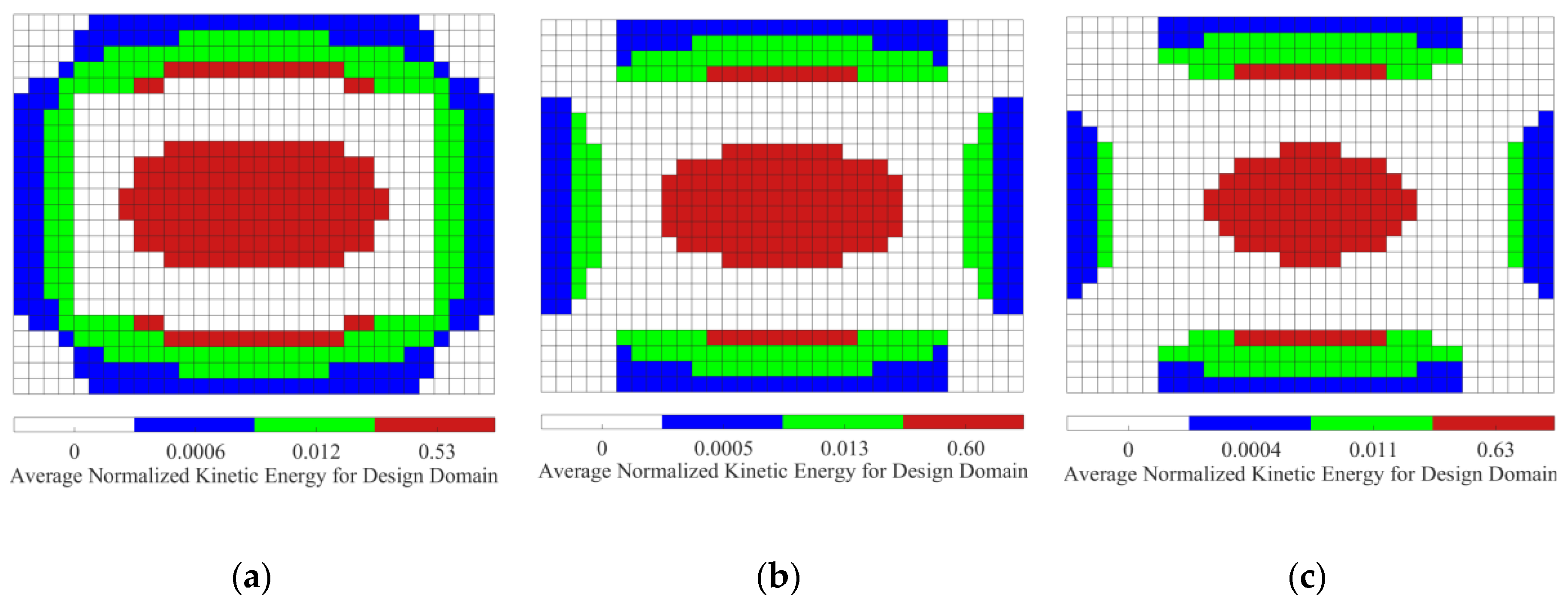 Materials 12 03053 g009