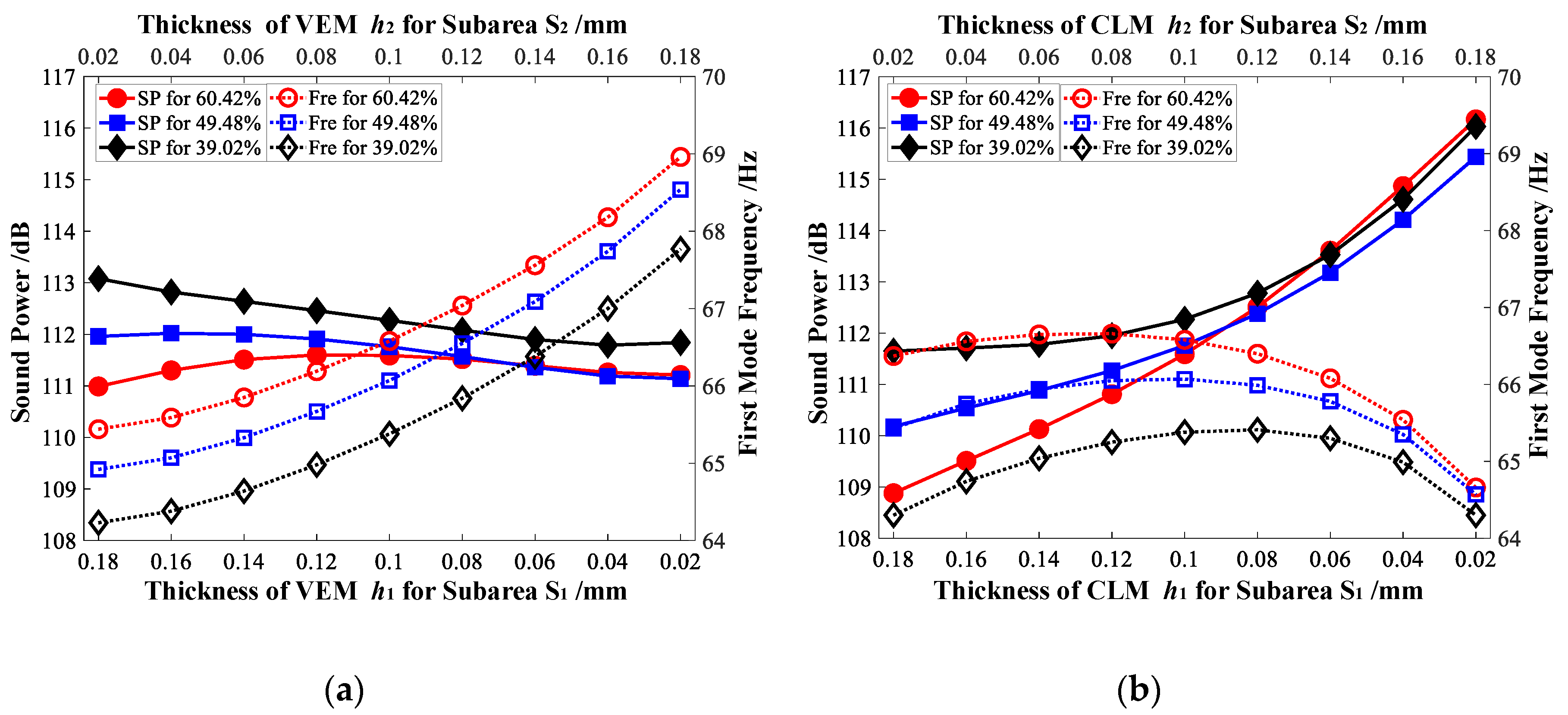 Materials 12 03053 g012