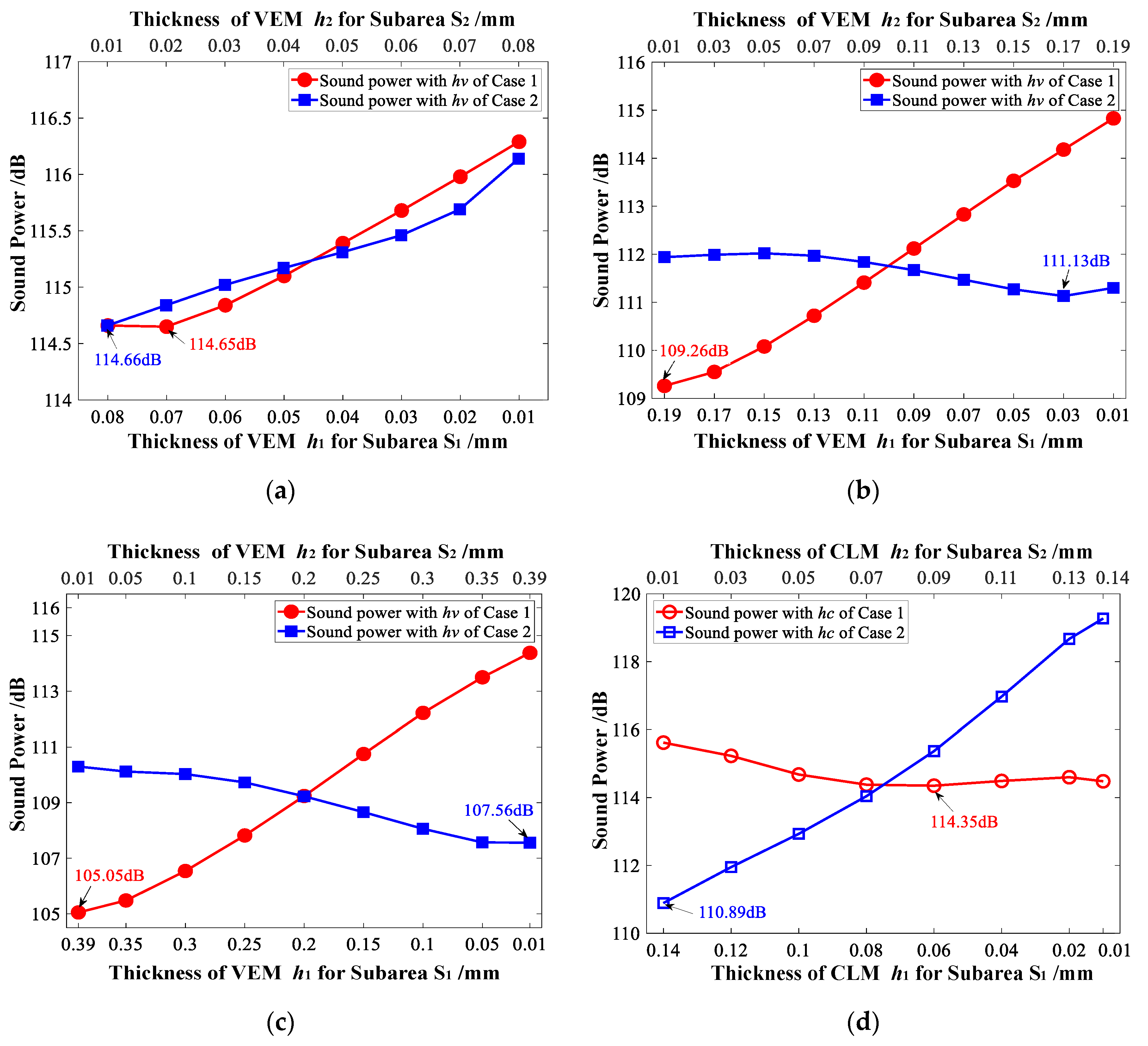 Materials 12 03053 g013a
