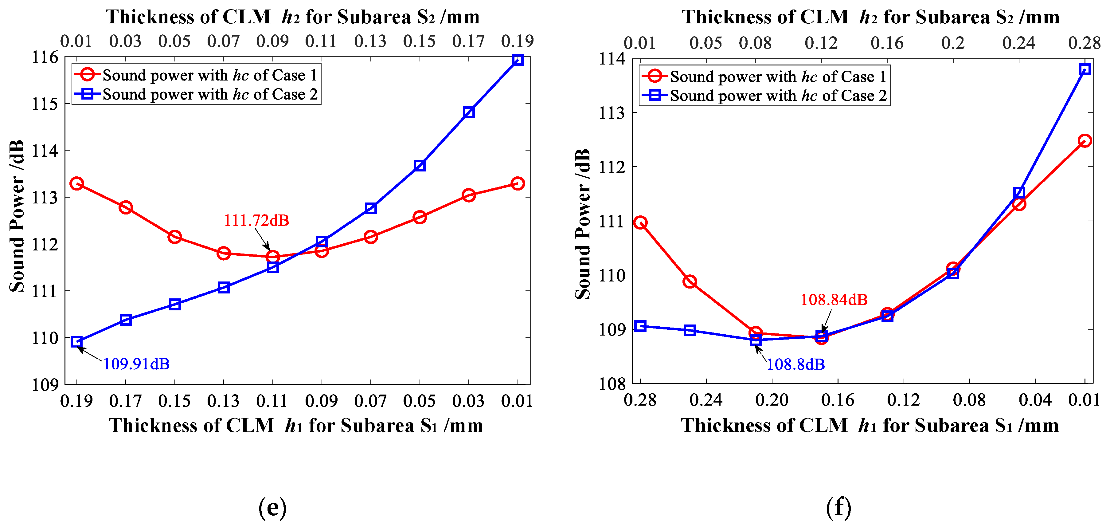 Materials 12 03053 g013b