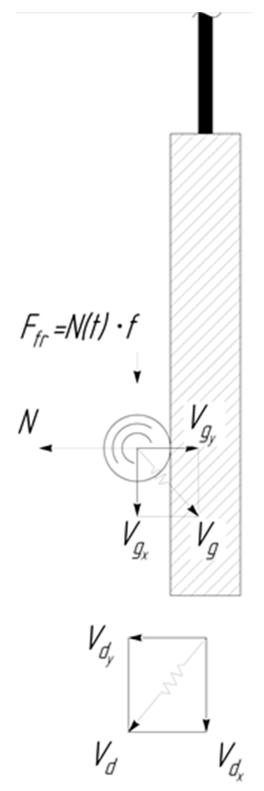 Materials 12 03054 g003