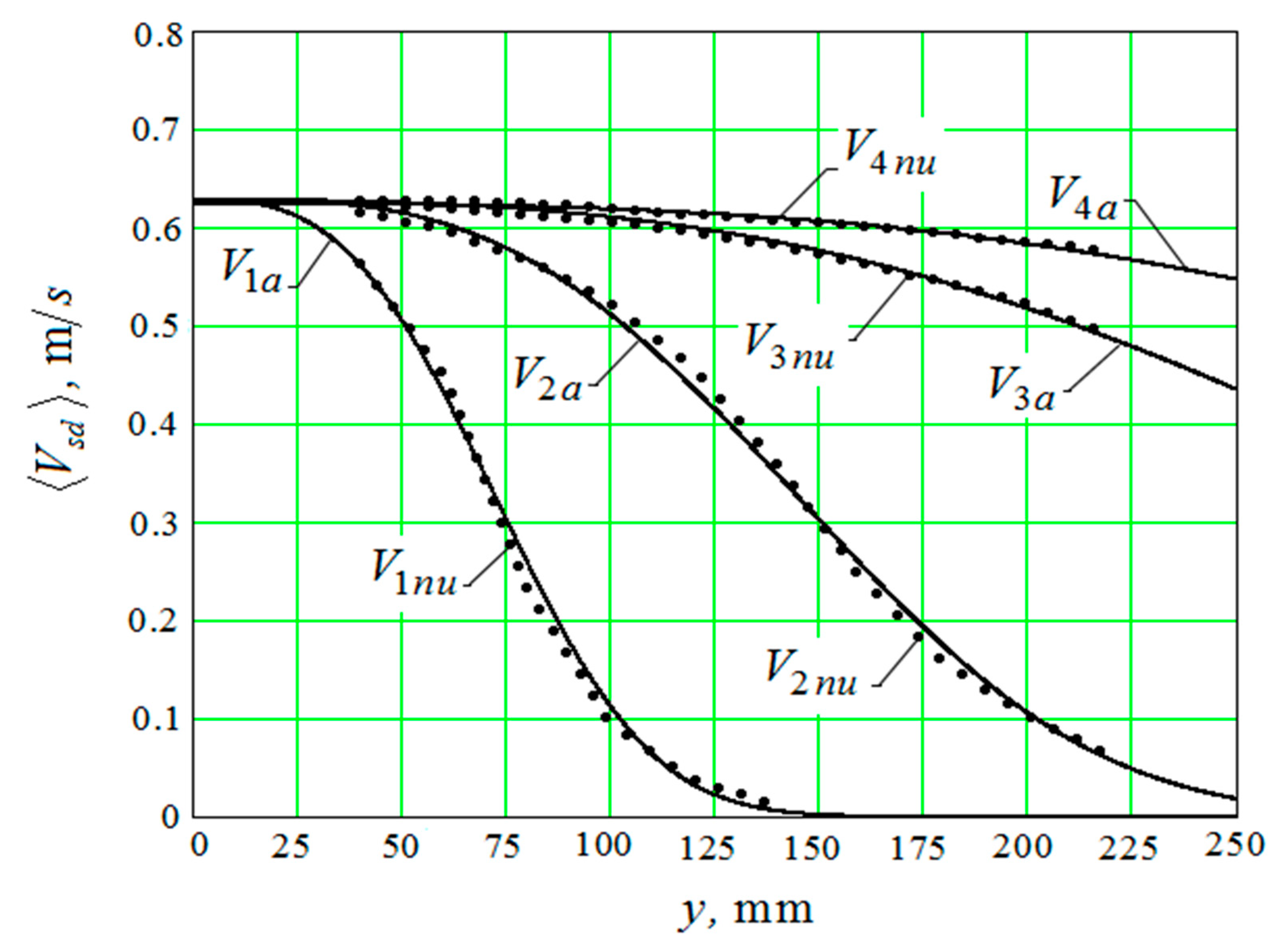 Materials 12 03054 g004