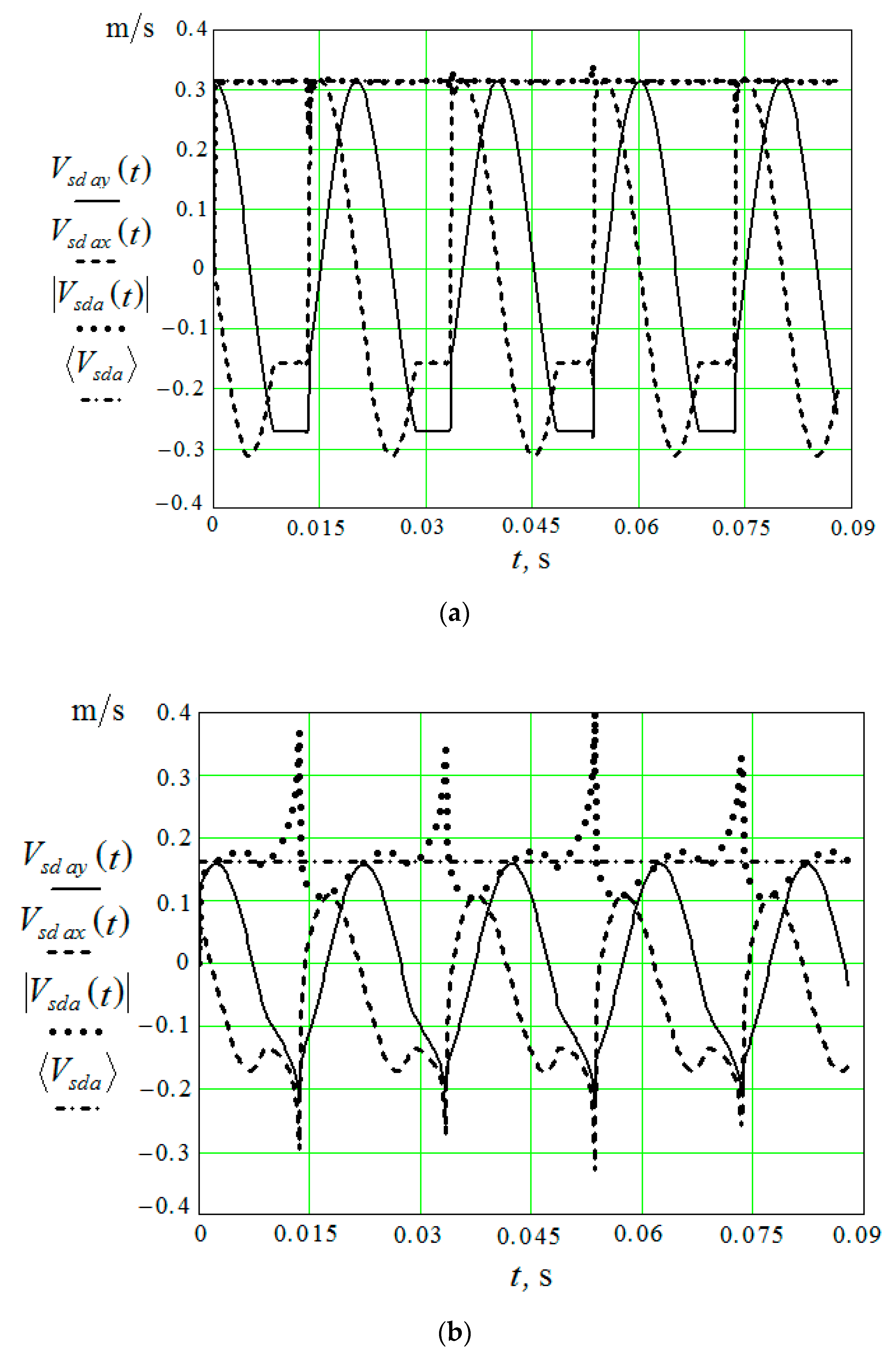 Materials 12 03054 g007