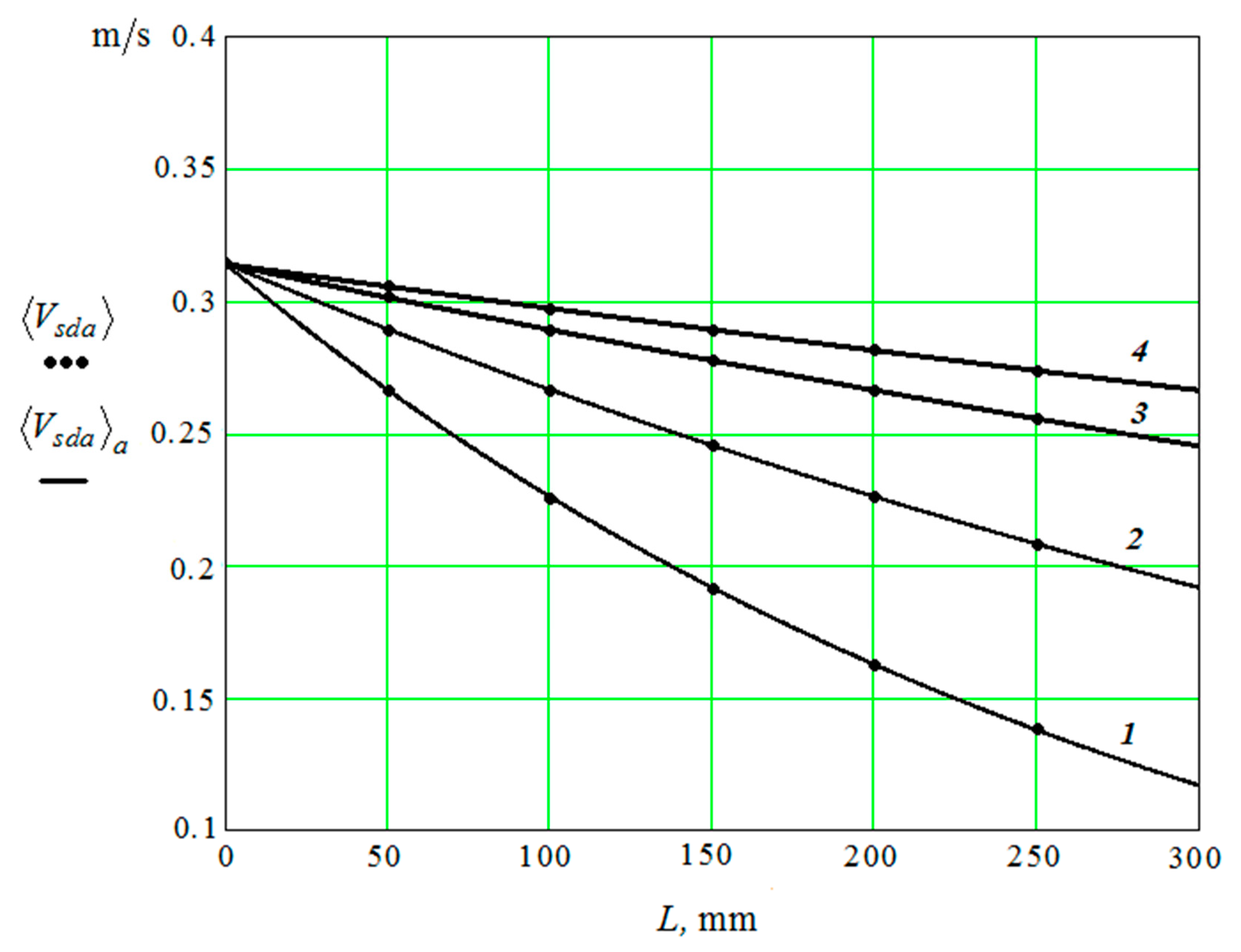 Materials 12 03054 g008