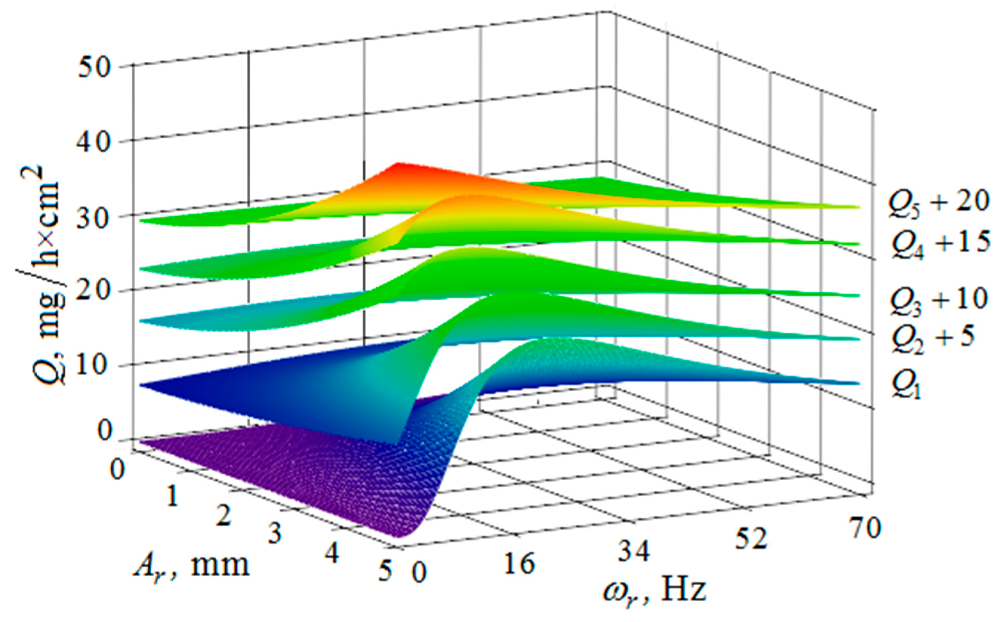 Materials 12 03054 g010