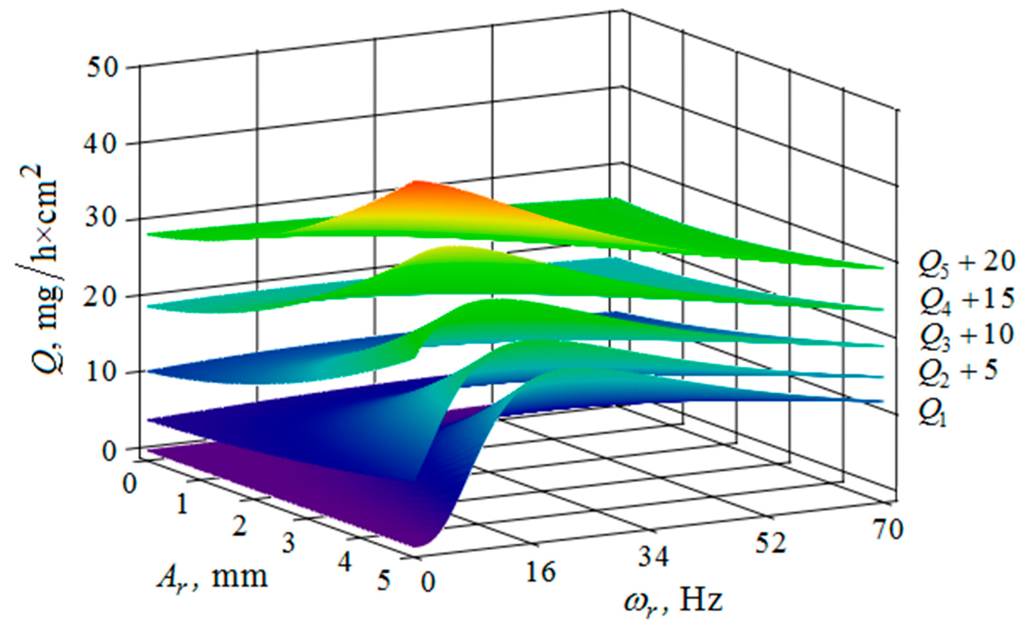 Materials 12 03054 g011