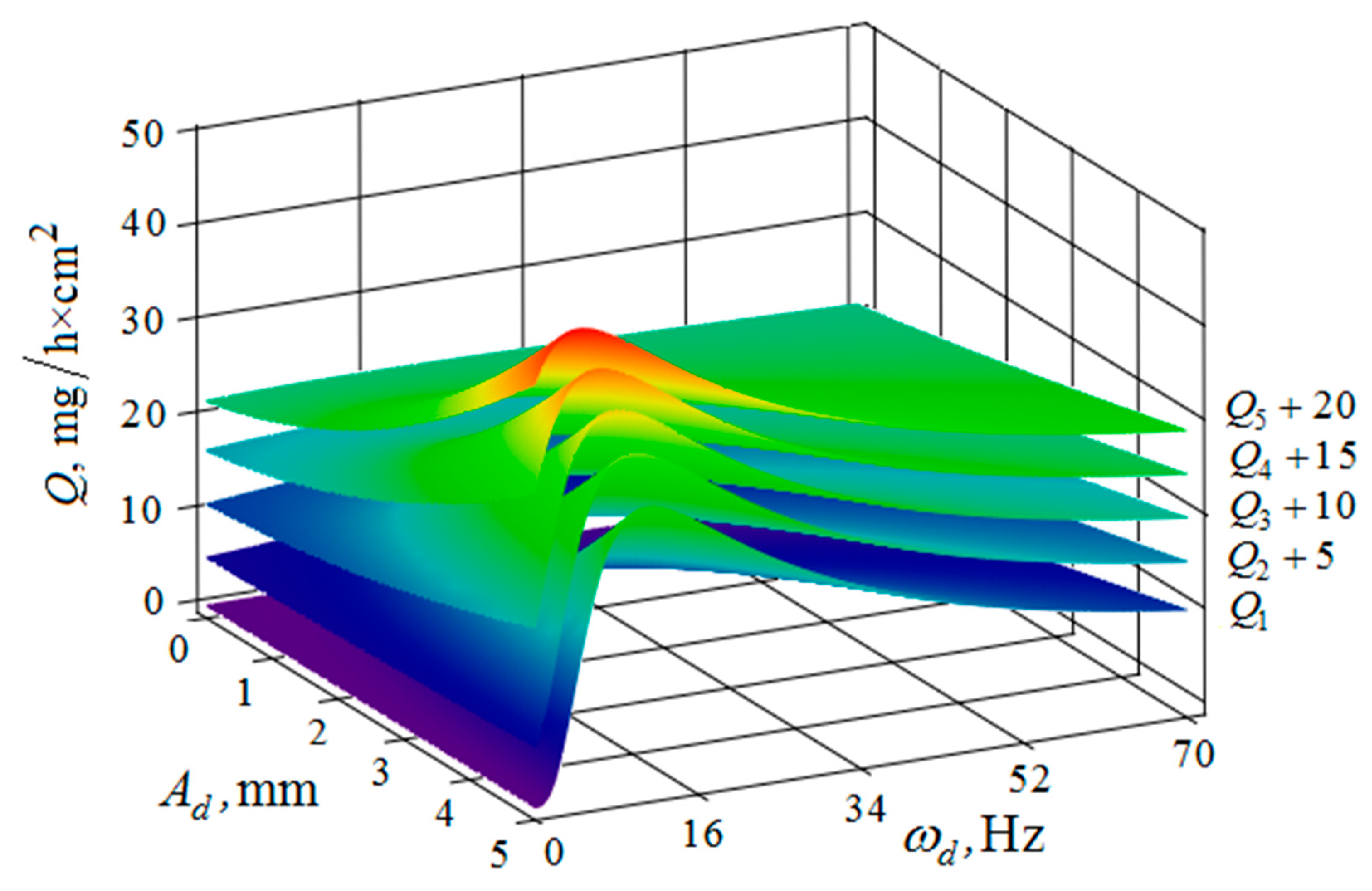 Materials 12 03054 g013