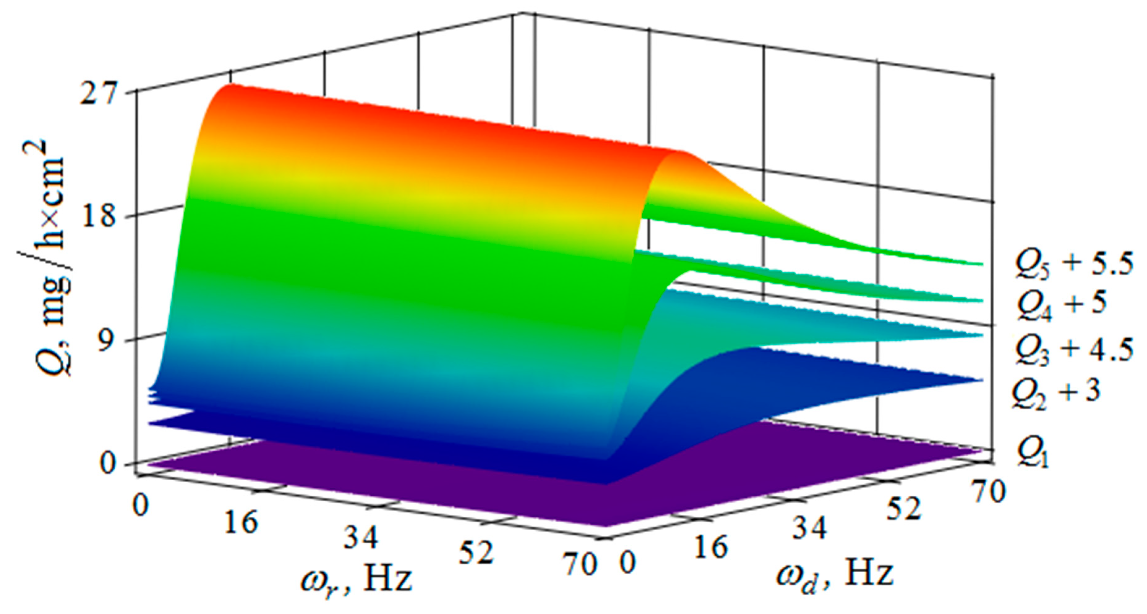 Materials 12 03054 g014