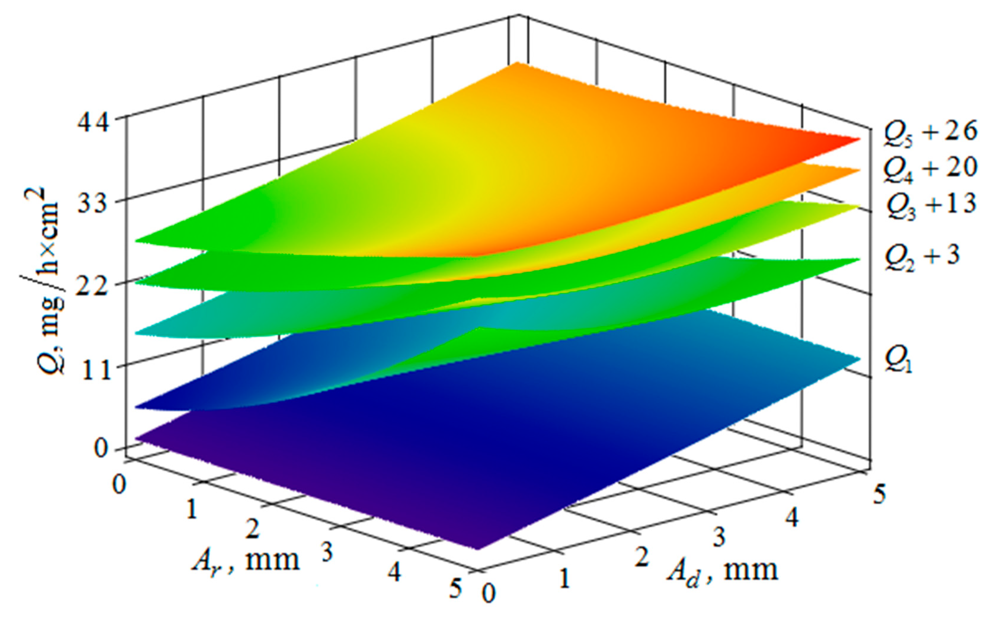 Materials 12 03054 g017