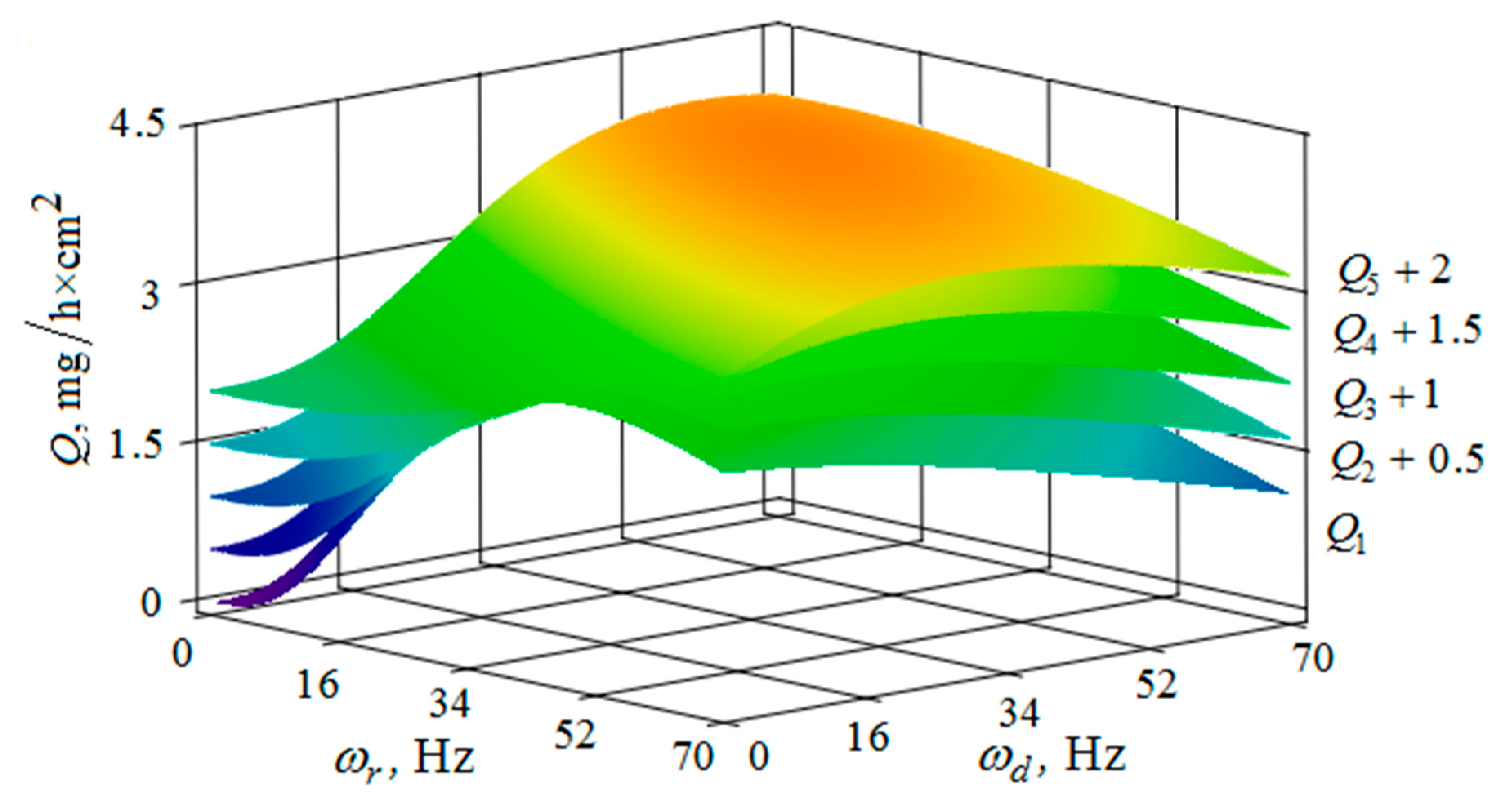 Materials 12 03054 g018