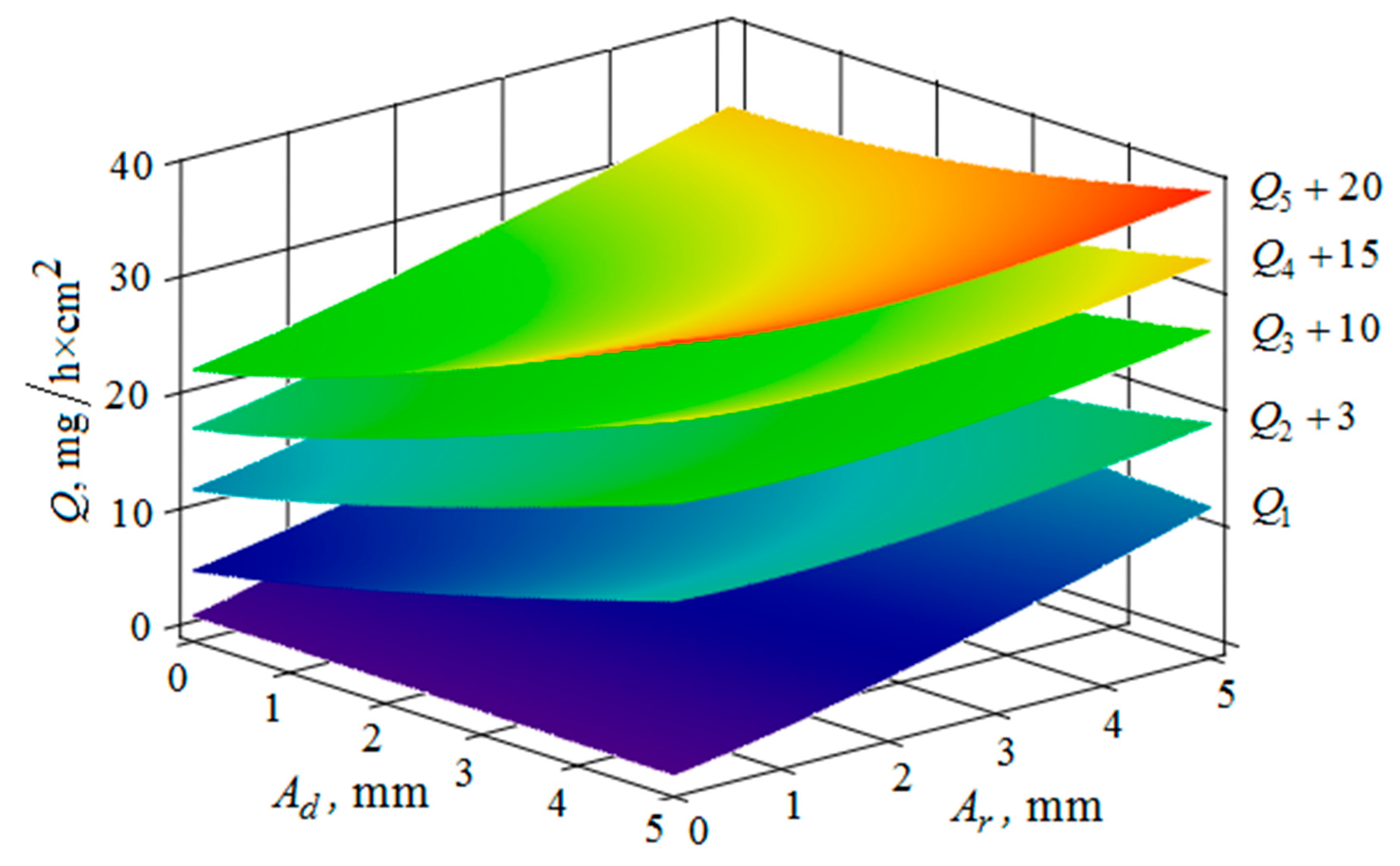 Materials 12 03054 g019