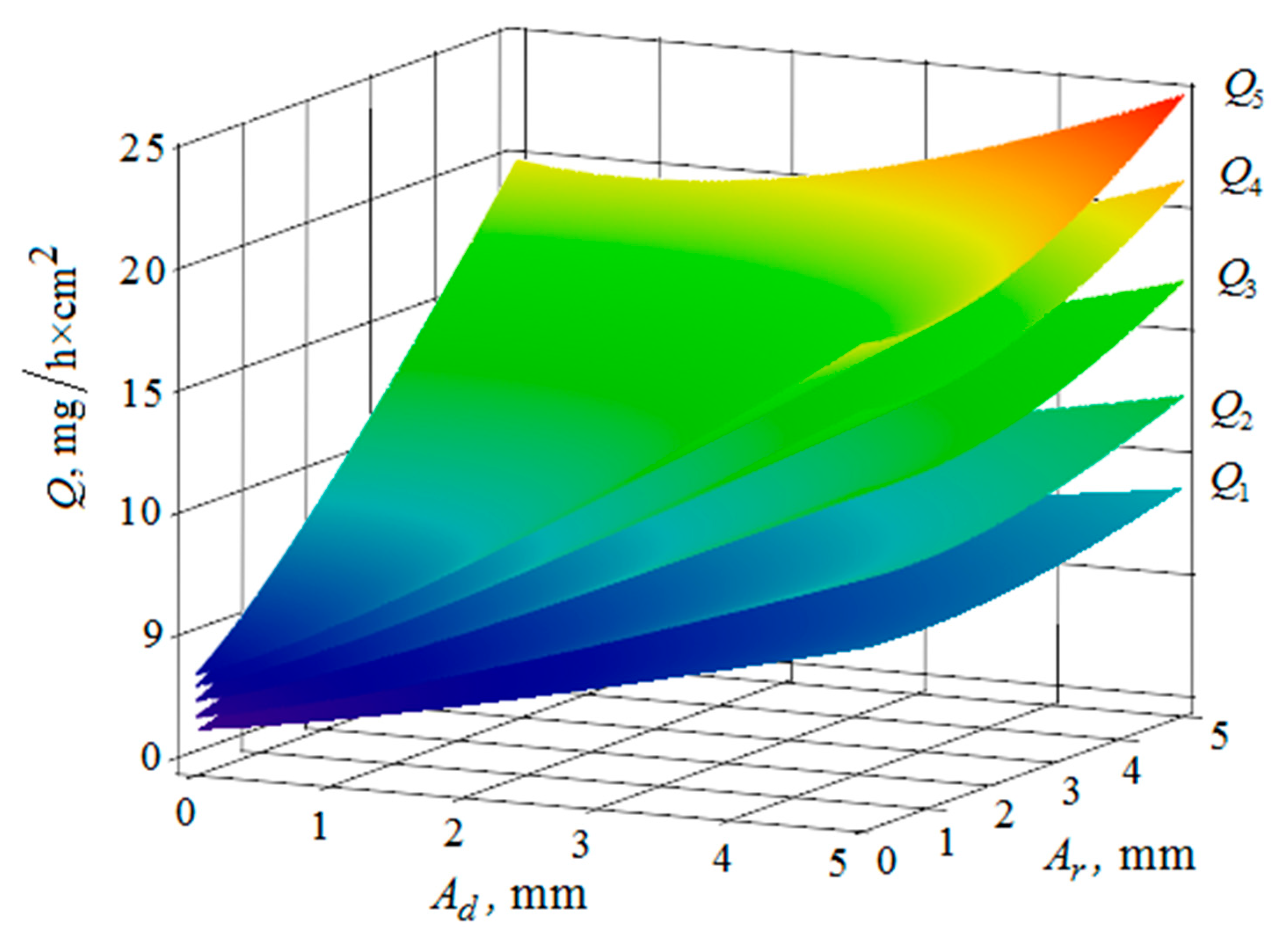 Materials 12 03054 g020