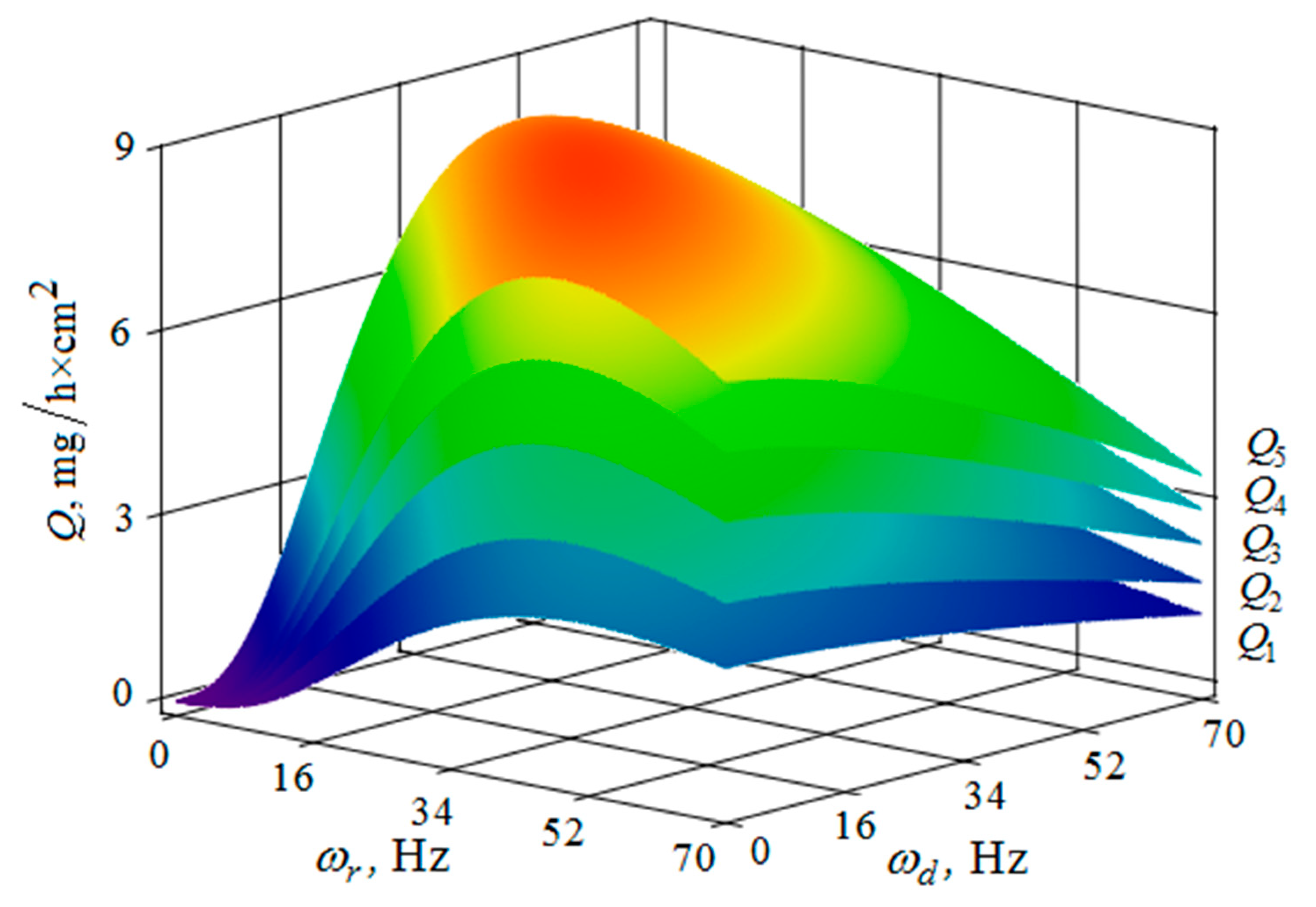 Materials 12 03054 g021